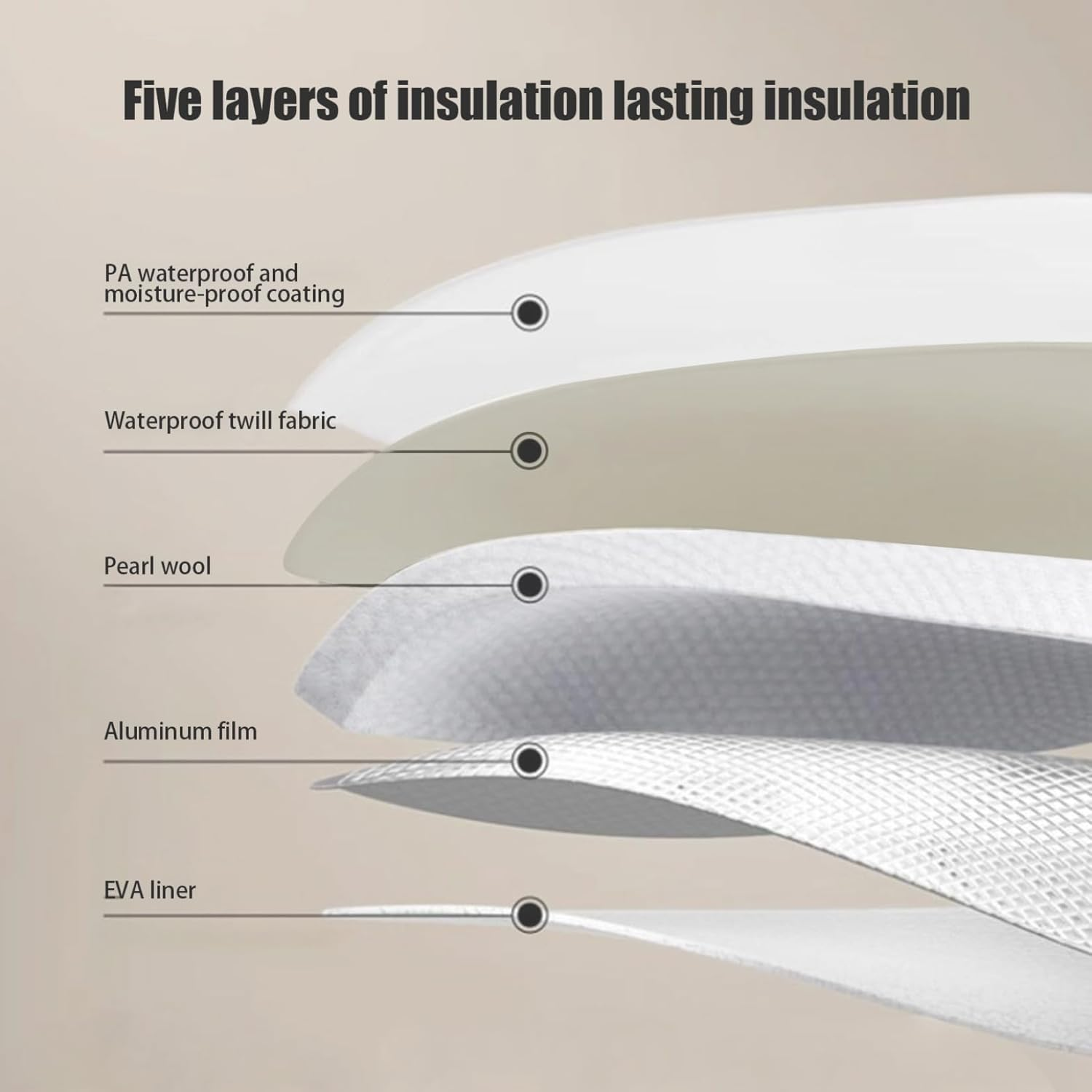 Collapsible Foot Bath with Zippered Lid Portable Foot Soaking Bucket Heat Retaining Non-Slip Foot Bath Tub Foldable Pedicure Bag for Home Outdoor,Champagne