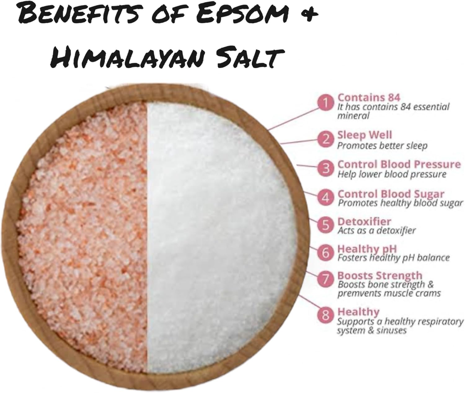 D-HUB AU: (900G) Pure Epsom Salt & Himalayan Pink Salt Bath Magnesium Soak &ndash; 100% Natural, Premium Food Grade (FCC) Combo of Epsom and Himalayan Bath Salts for Ultimate Muscle Relaxation, Detoxification, and Wellness. image number 3