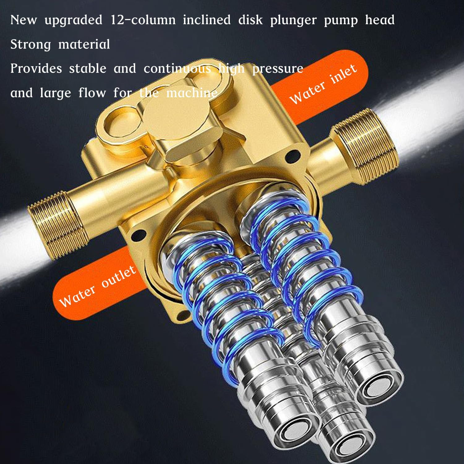 Electric High Pressure Washer Cleaner, 6L/Min Flow, 10M Hose, Adjustable Nozzle, Copper Motor, Self-Priming & Auto Shut-Off Cleaner for Car, Home & Outdoor Use (Black) image number 6