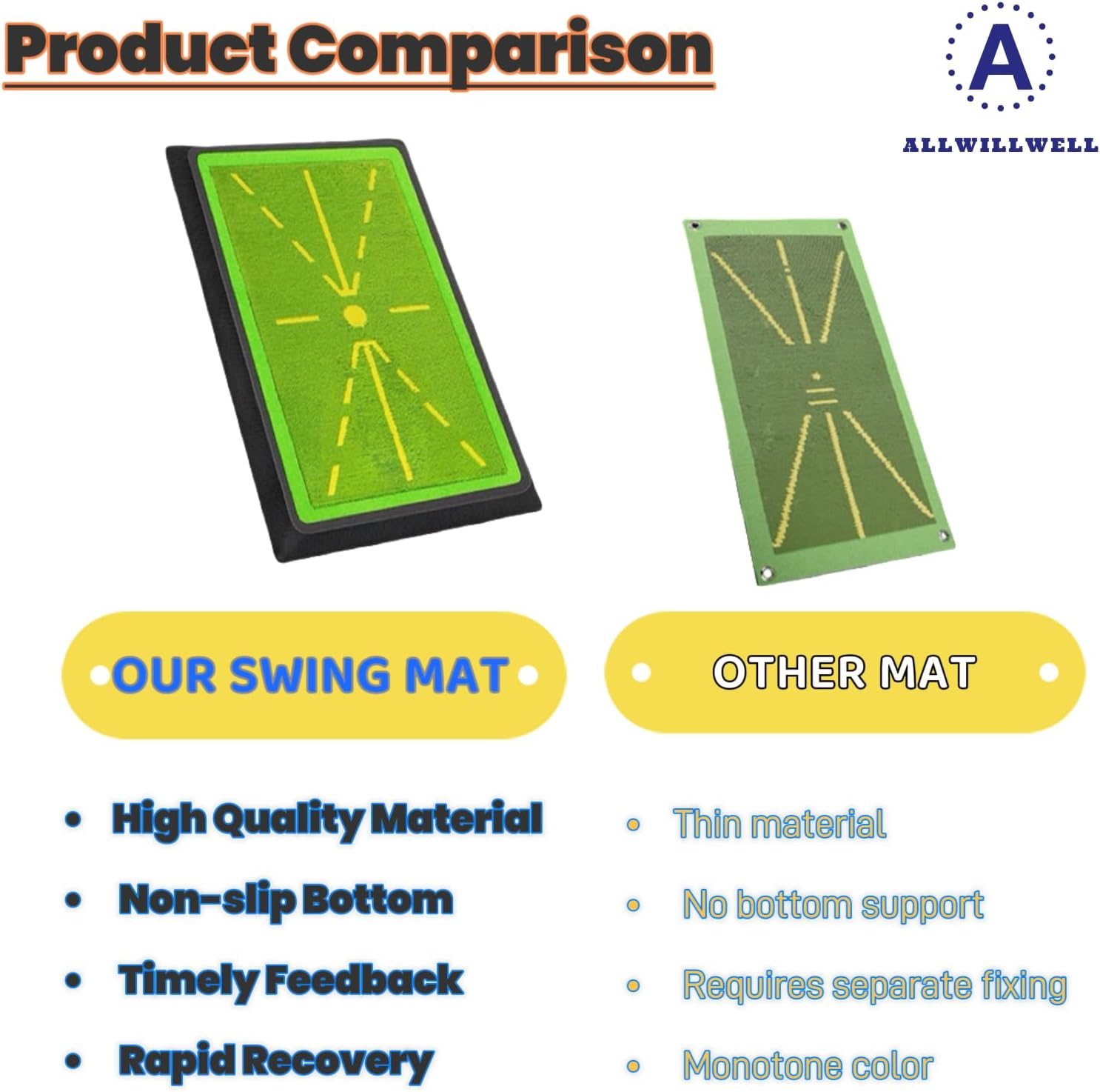 Golf Swing Correction Mat with Reflective Beads - Shows Swing Path,Easily Reset,Track & Improve Your Swing, Includes 2Golf Ball Stickers，Exercises and Provides Golf Leveling image number 5