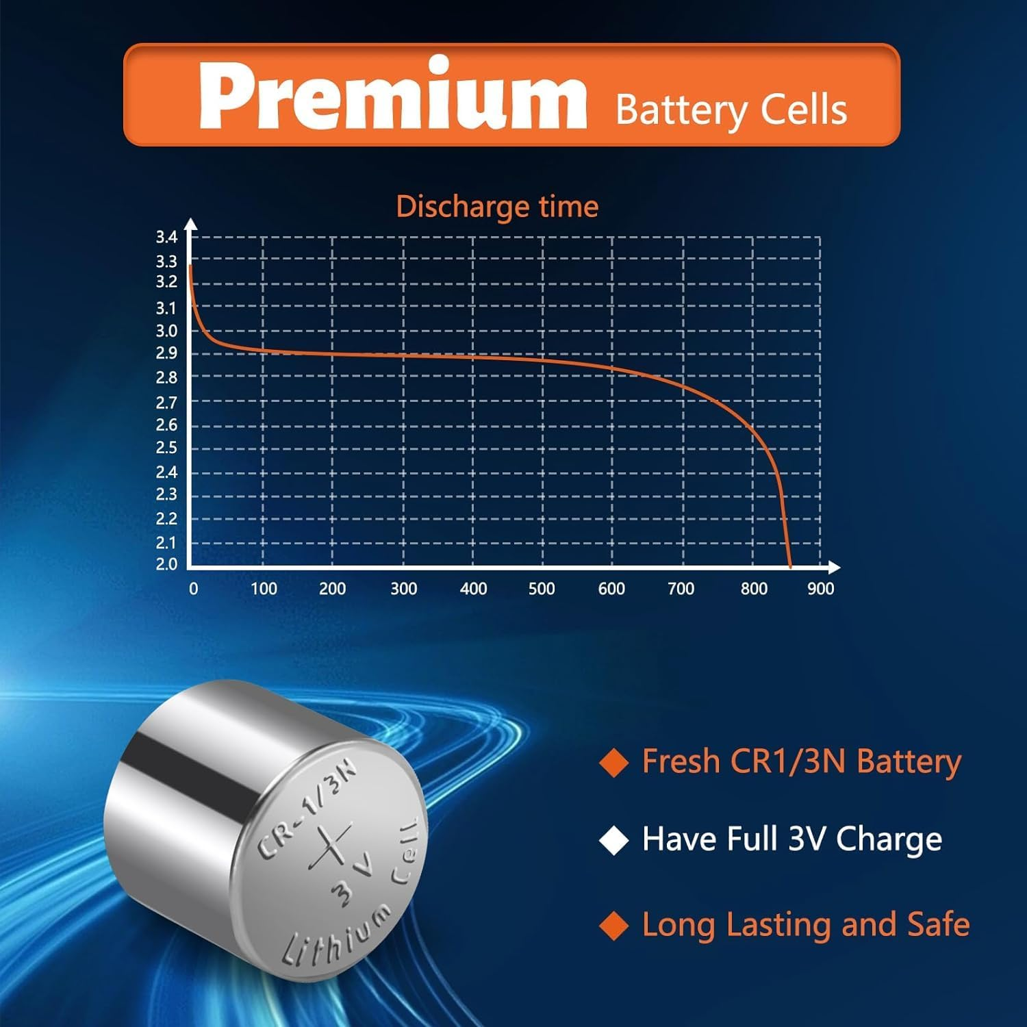QOCNAM CR1/3N 1/3N DL1/3N 3V Lithium Battery High Capacity 170Mah 5Pcs image number 4