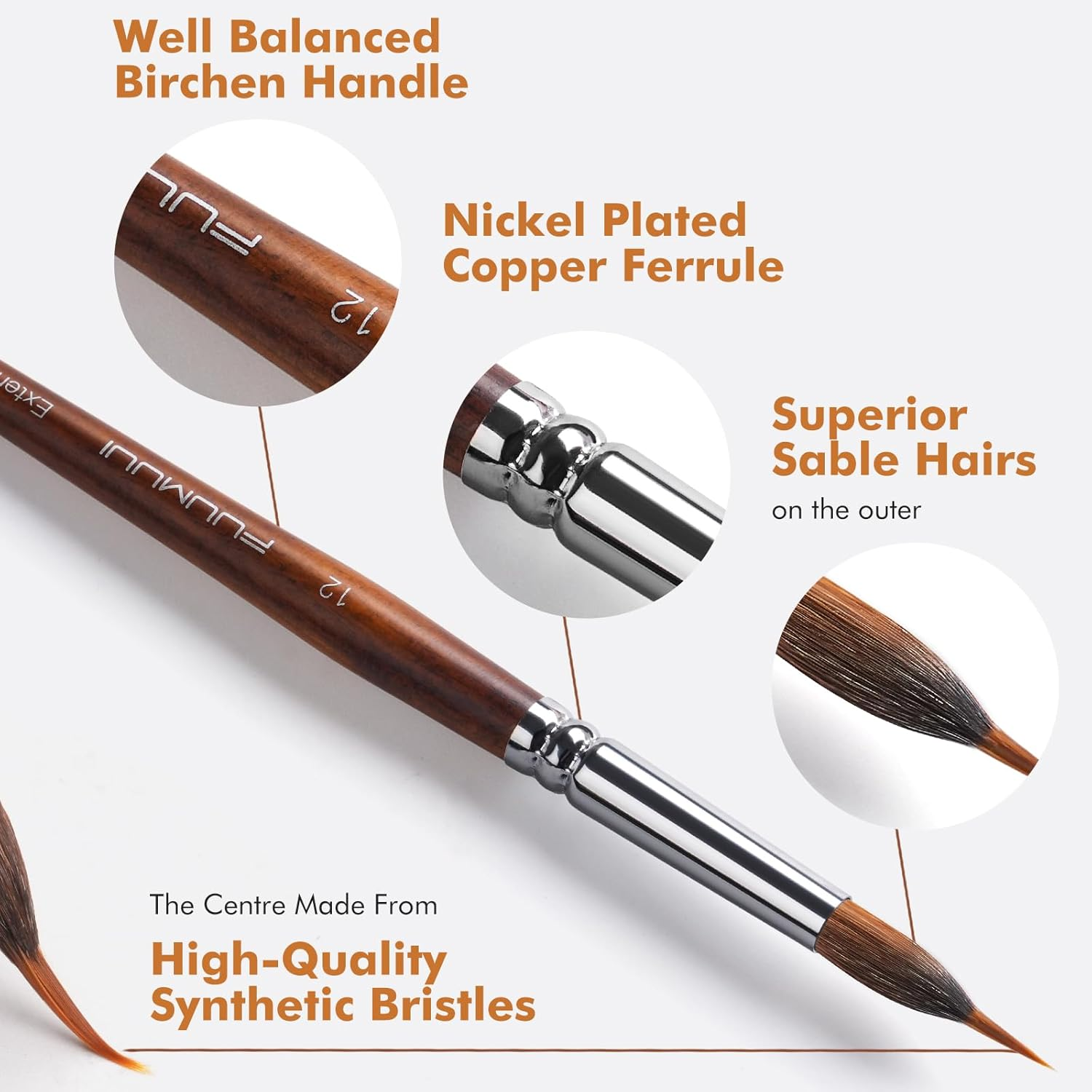 Watercolor Brushes Professional - 4 Pcs Extended Needle Point Brushes Synthetic Extra Long Pinhead Brushes with Kolinsky Sable Body for Fine Detailing - Watercolor Acrylic Gouache Inks Painting image number 3