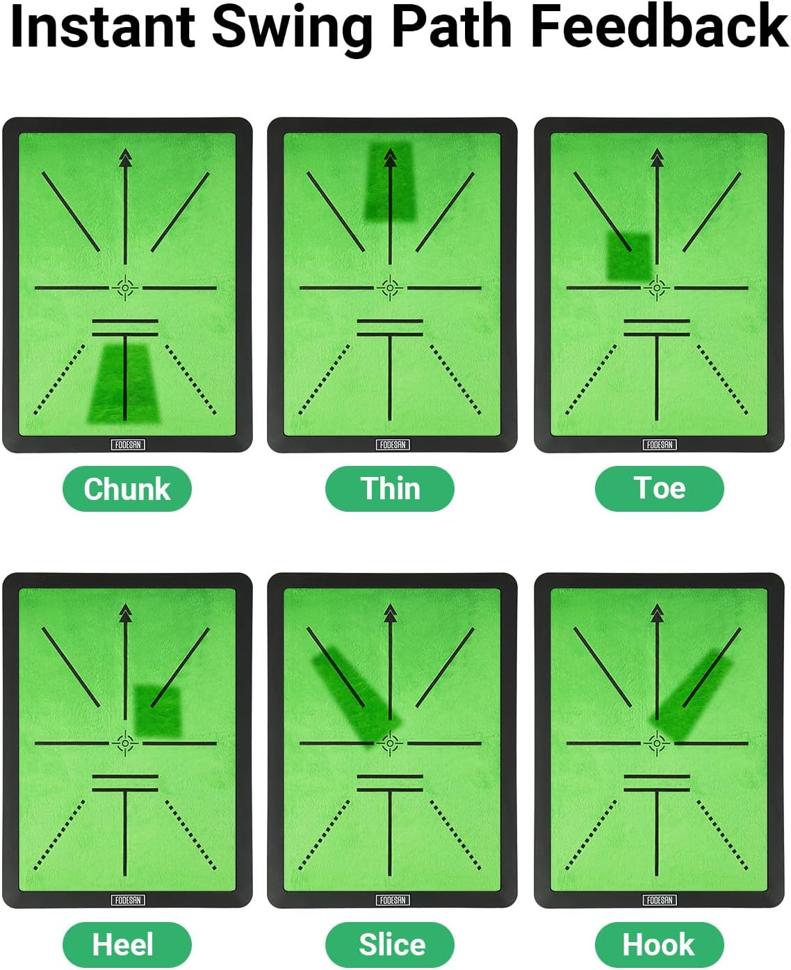 FODESAN Golf Hitting Mat &ndash; Practice Mat with Swing Path Feedback & Impact Detection &ndash; Indoor/Outdoor Use &ndash; Golf Swing Trainer for Home Training &ndash; Great for Dad, Golf Lovers & Beginners image number 3