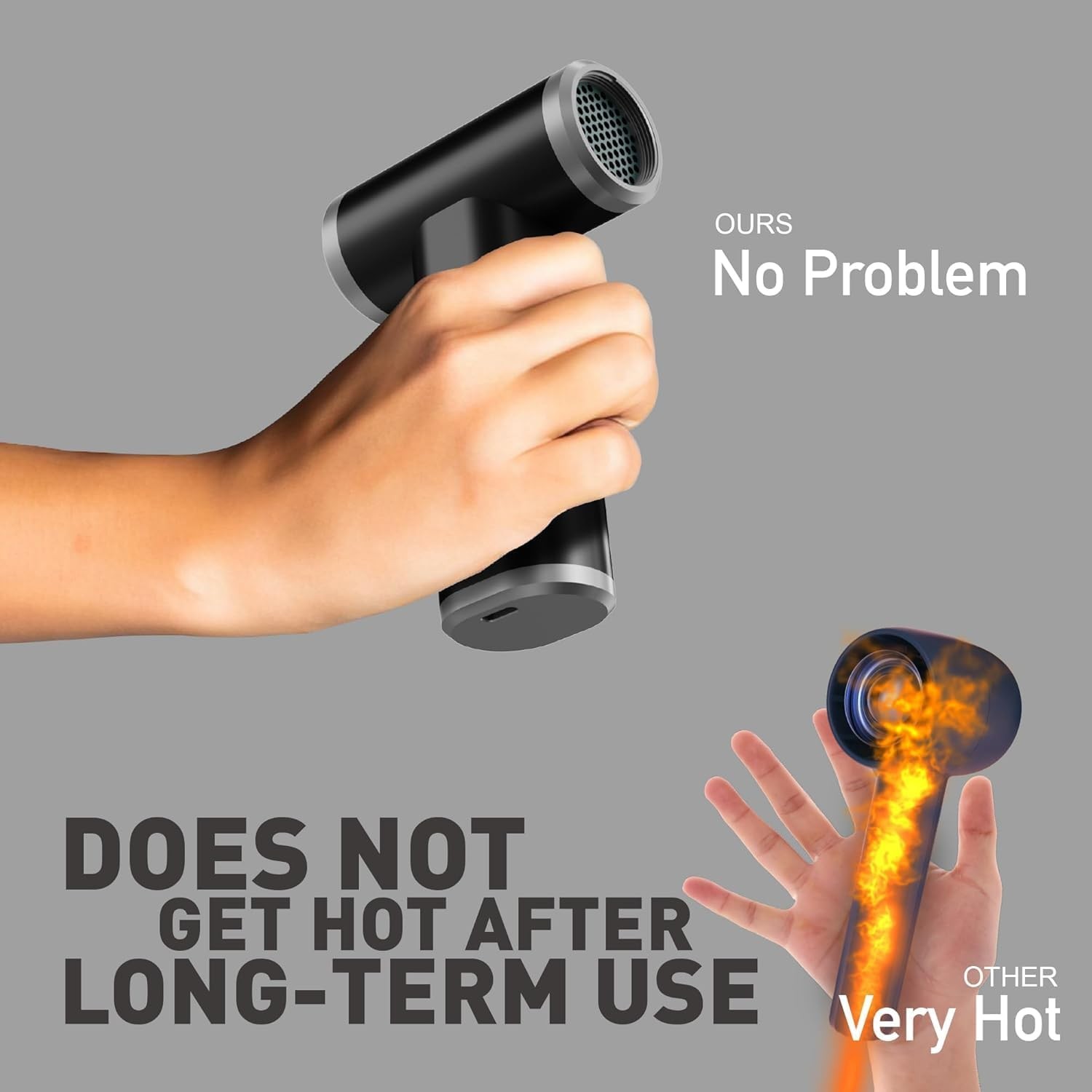 2000Mah Recharged Air Duster, Multipurpose Air Duster Fan for Computer Keyboard Cleaning, Air Cushion Inflation, Car Interior Cleaning, Barbecue Carbon Blowing, Vacuuming, Hair Blowing, Etc. image number 5