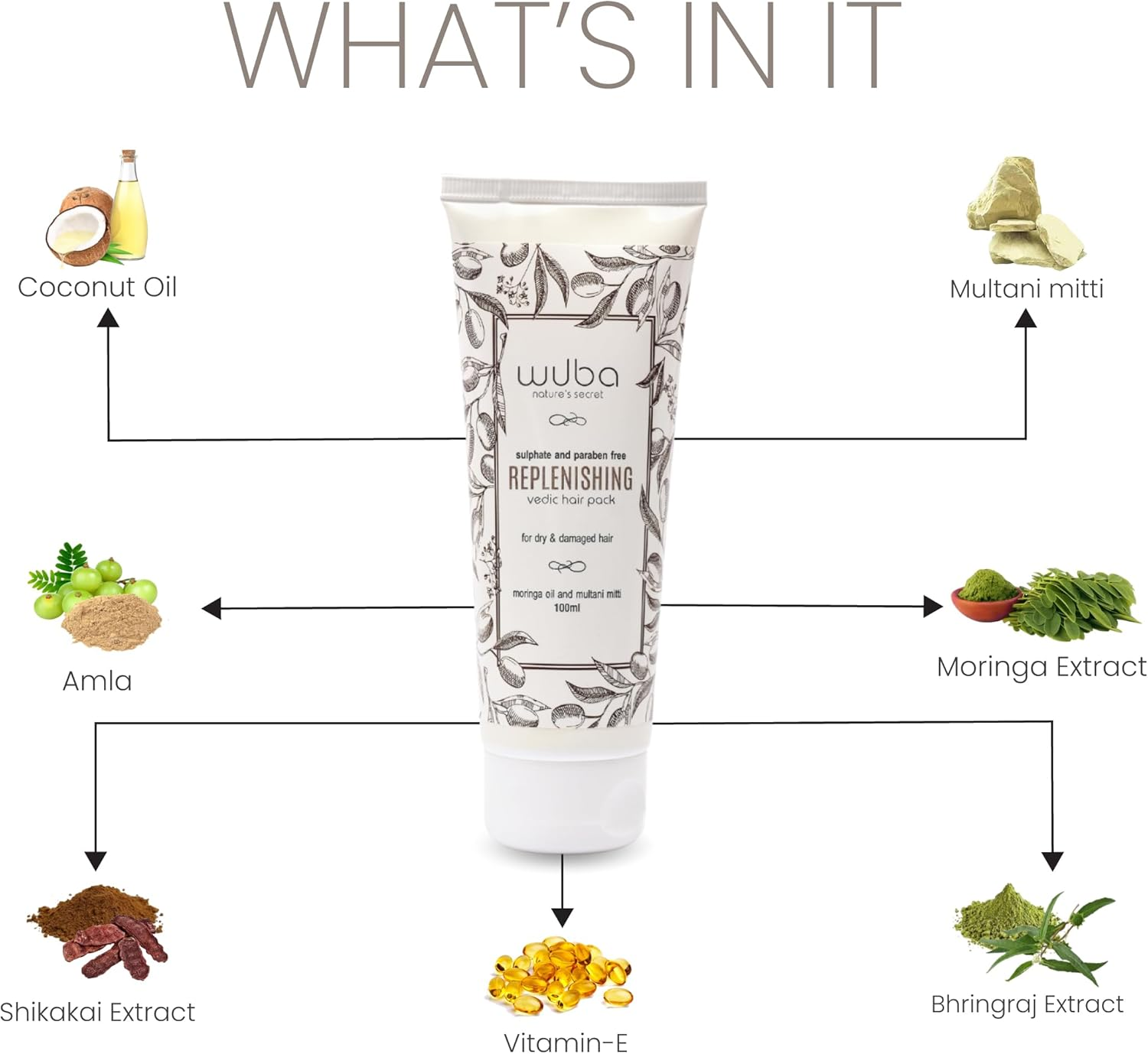 Wuba Nature'S Secret Natural Replenishing Hair Growth Mask, 100 Ml (Pack of 2)