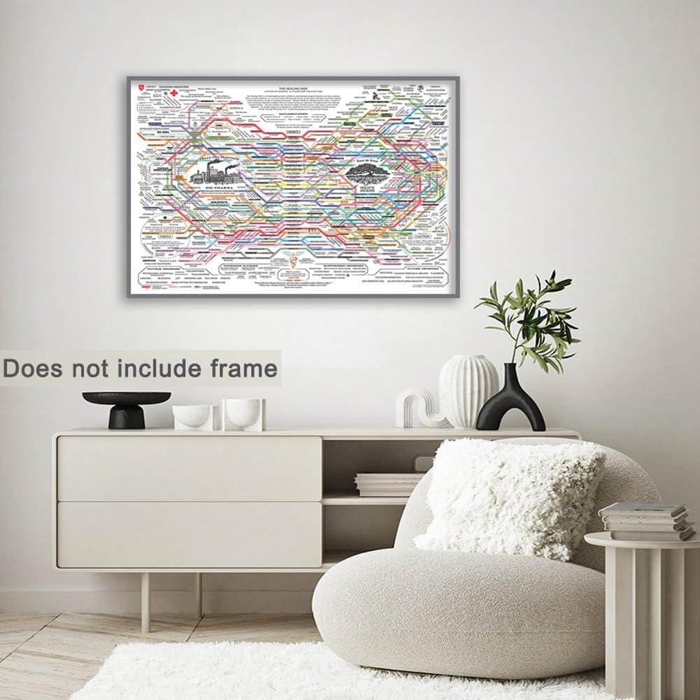 Fulillanlun 1 PCS Healing Web Poster Photo Cloth about 40X60Cm Chart Canvas Wall Art Horizontal Poster Print Mental Health Posters image number 3