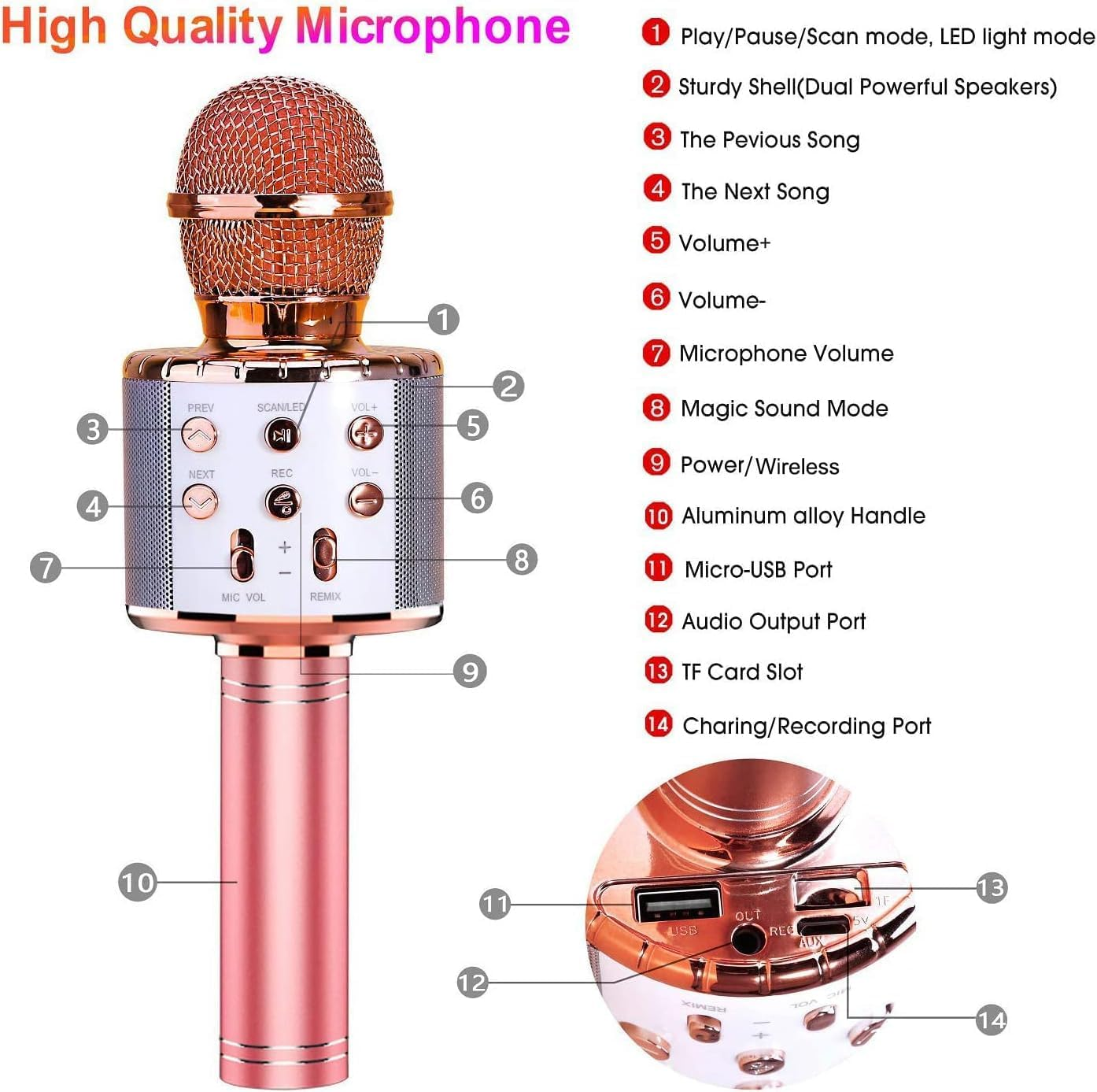 Wireless Karaoke Microphone, 5 in 1 Portable Handheld Bluetooth Microphone for Kids Adults with LED Lights, Professional Karaoke Mic Speaker Player Recorder for Phone/Android/Tv (Pink) image number 4