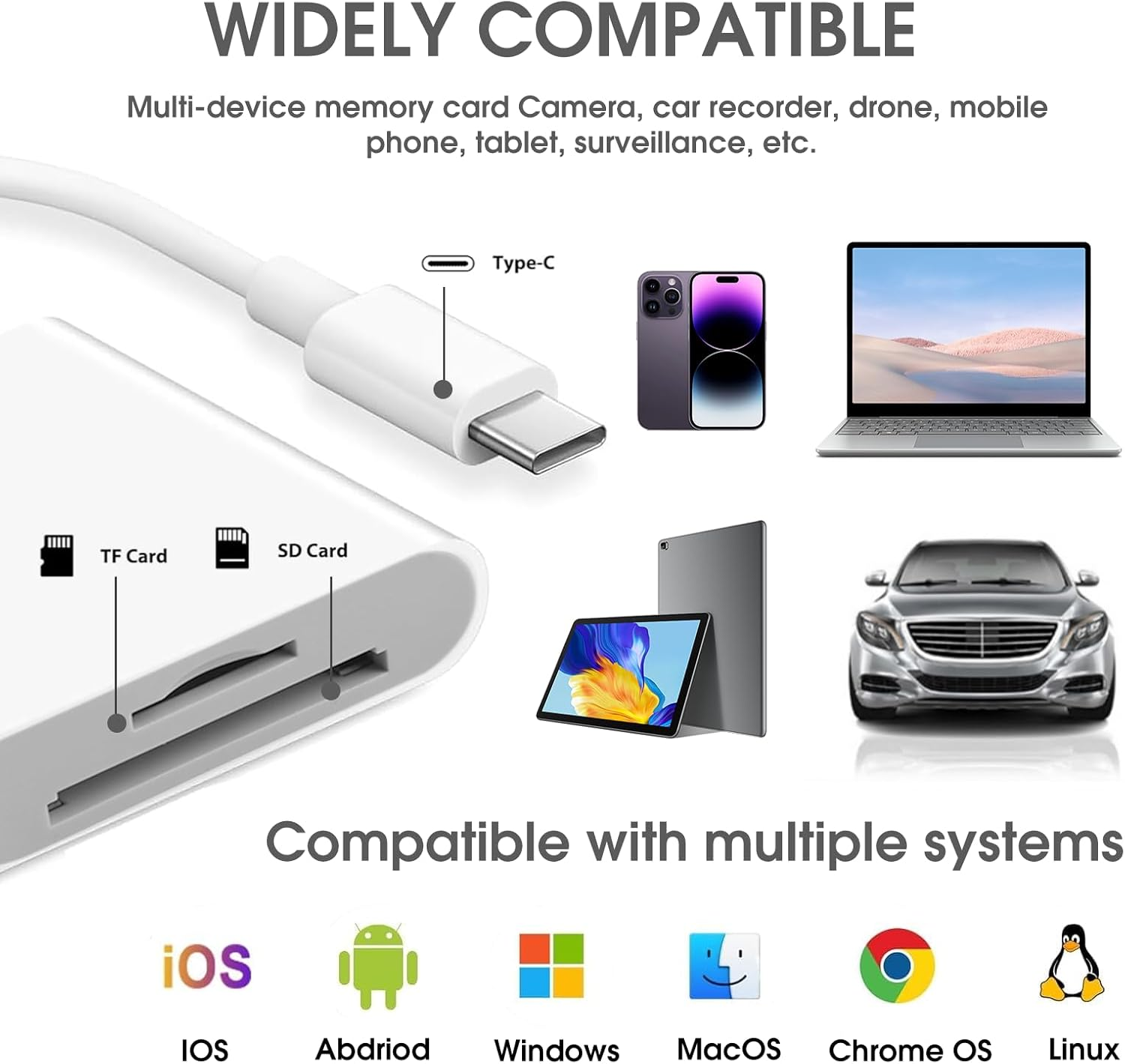 USB-C SD Memory Card Reader Type C Adapter 2 in 1 for Iphone 16/15 Pro/Max/Plus, Macbook Pro Air 2022-2016, M1 M2 Mac/Ipad Pro Air/Surface, for Samsung S23/S22/S21/Ultra/Plus, for Google (C-SD) image number 2