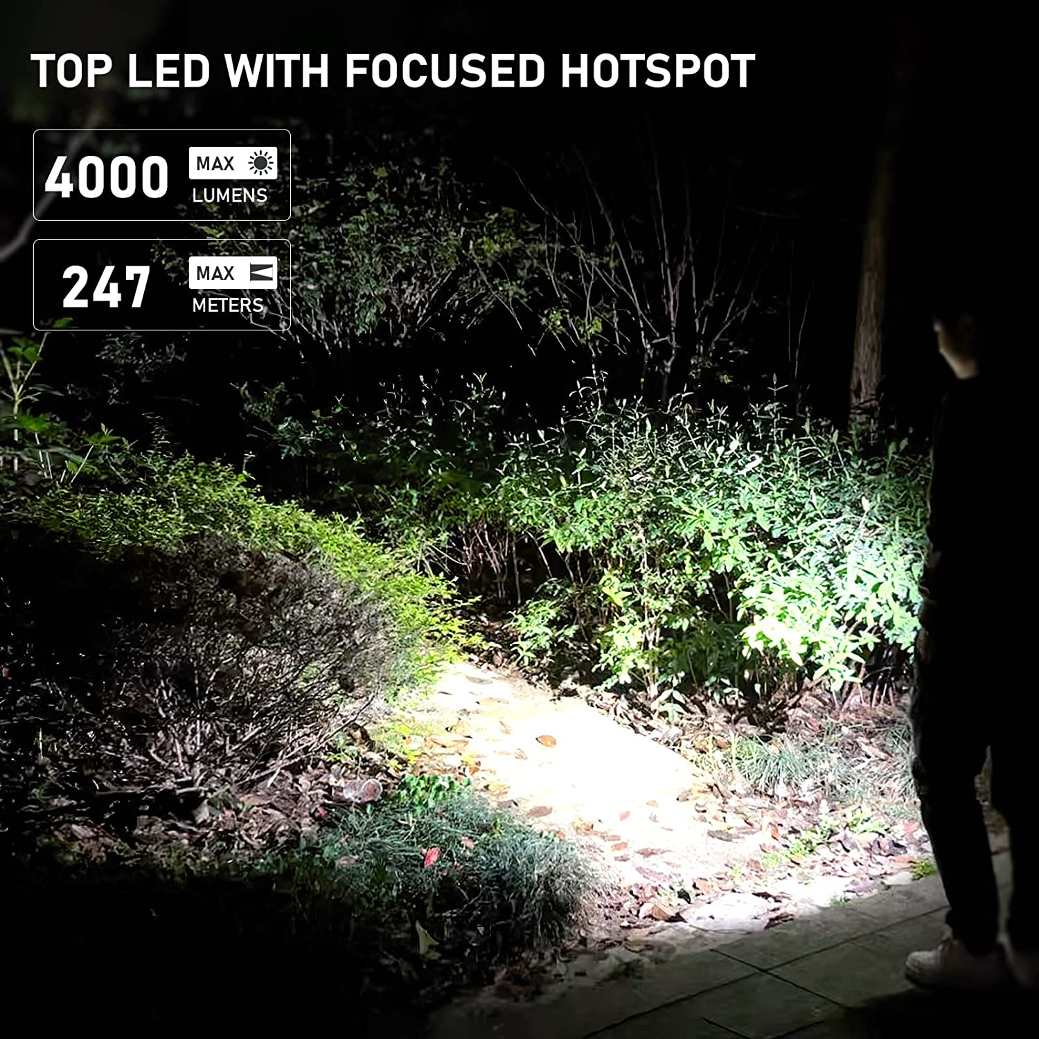 Sofirn IF23 LED Torch 4000 Lumens, Multi-Colour Powerful Rechargeable USB C Super Bright with 8 Brightness Modes for Camping Fishing Outdoor Search image number 6