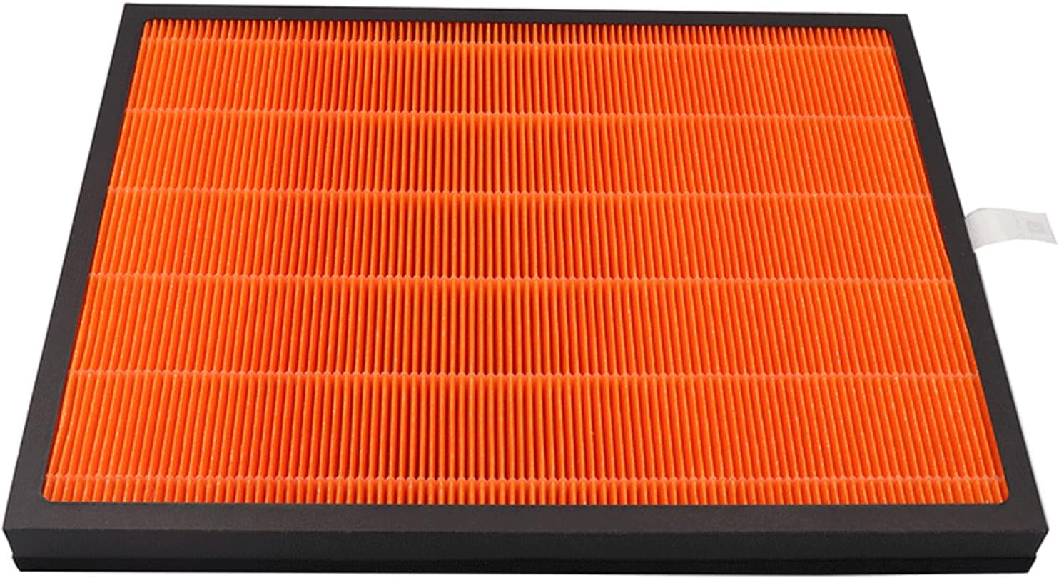 BUCKKO Replacement True HEPA Filter Set Compatible with Winix Zero+ PRO 5-Stage Air Purifier (Aus-1250Azpu),Filter GJ & Filter GU image number 2