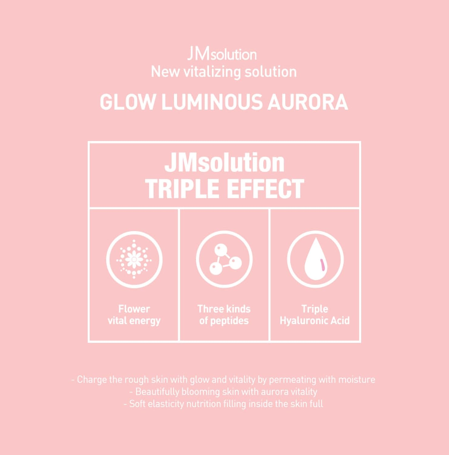 JM Solution GLOW LUMINOUS AURORA MASK 10 Sheets 25Ml (1 Box) Authentic Korea Mask image number 6