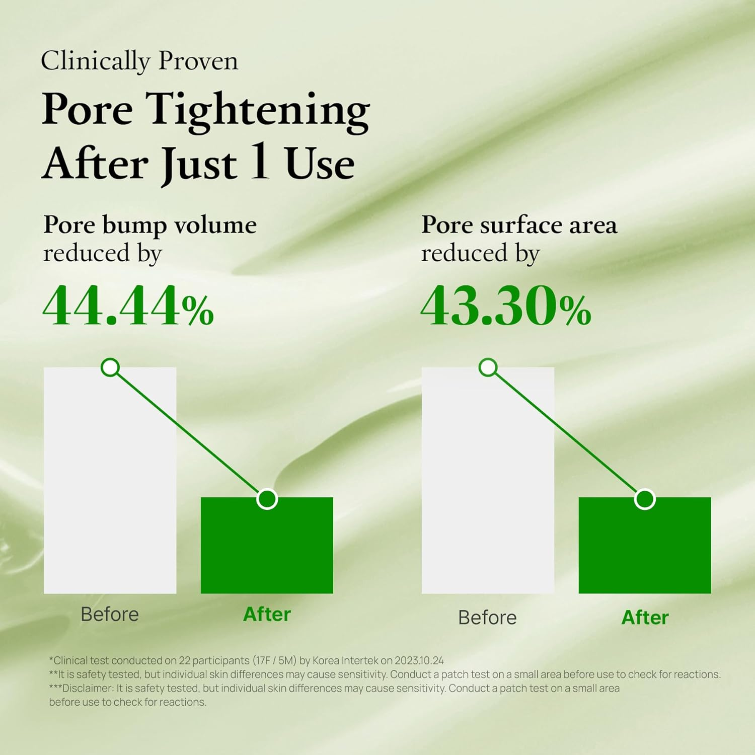 FULLY Green Tomato Facial Cream, Pore Lifting with 65% Green Tomato Extract and Vitamin C, Facial Moisturizer for Hydration and Elastcity, Fragrance Free, Vegan & Dermatologically Tested, 90Ml image number 4