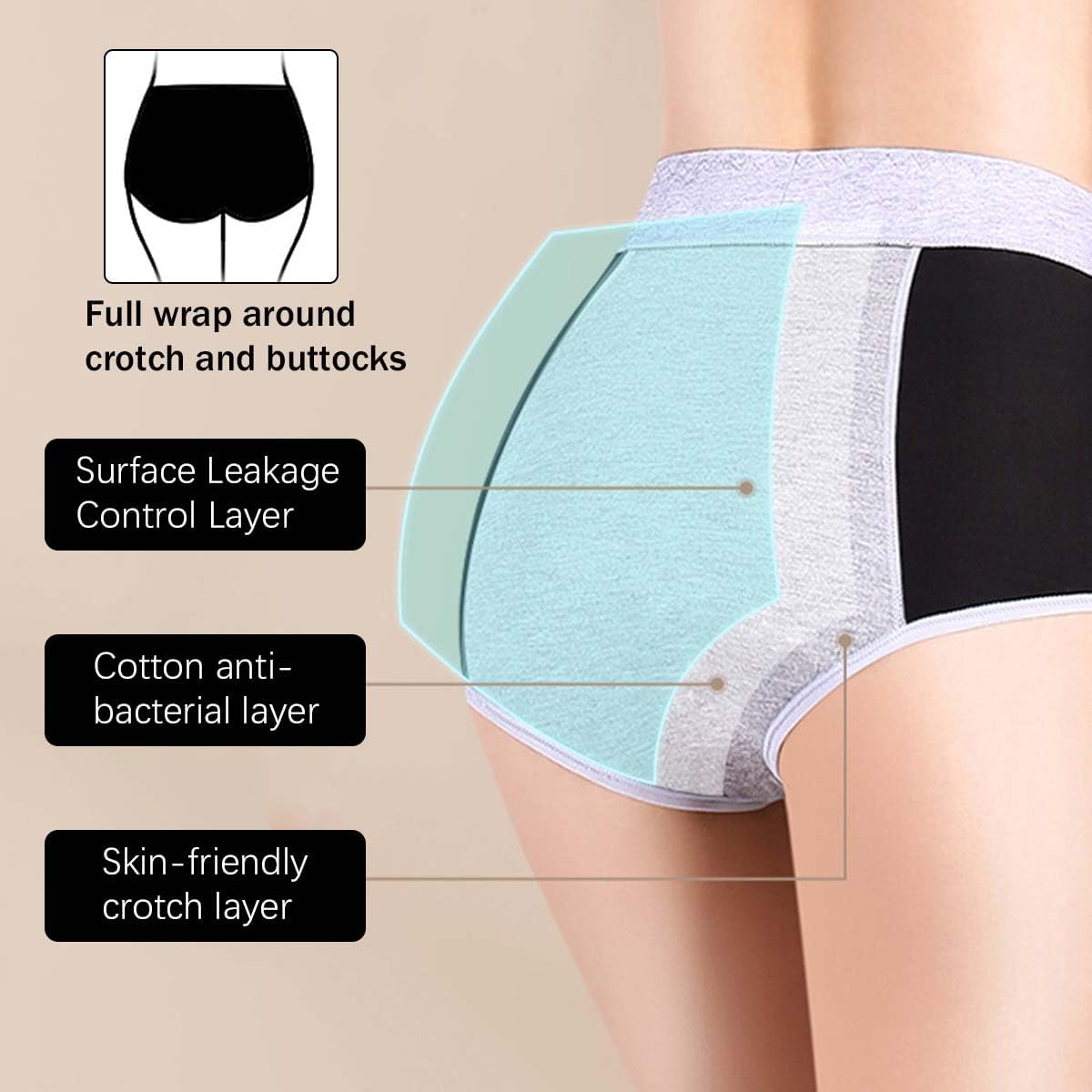 Underwear, Underwear Women Mid-Waist Warm Menstrual Period Leak-Proof Menstrual Pants with Pockets and Arm Lifts plus Size Pack of 5 image number 6