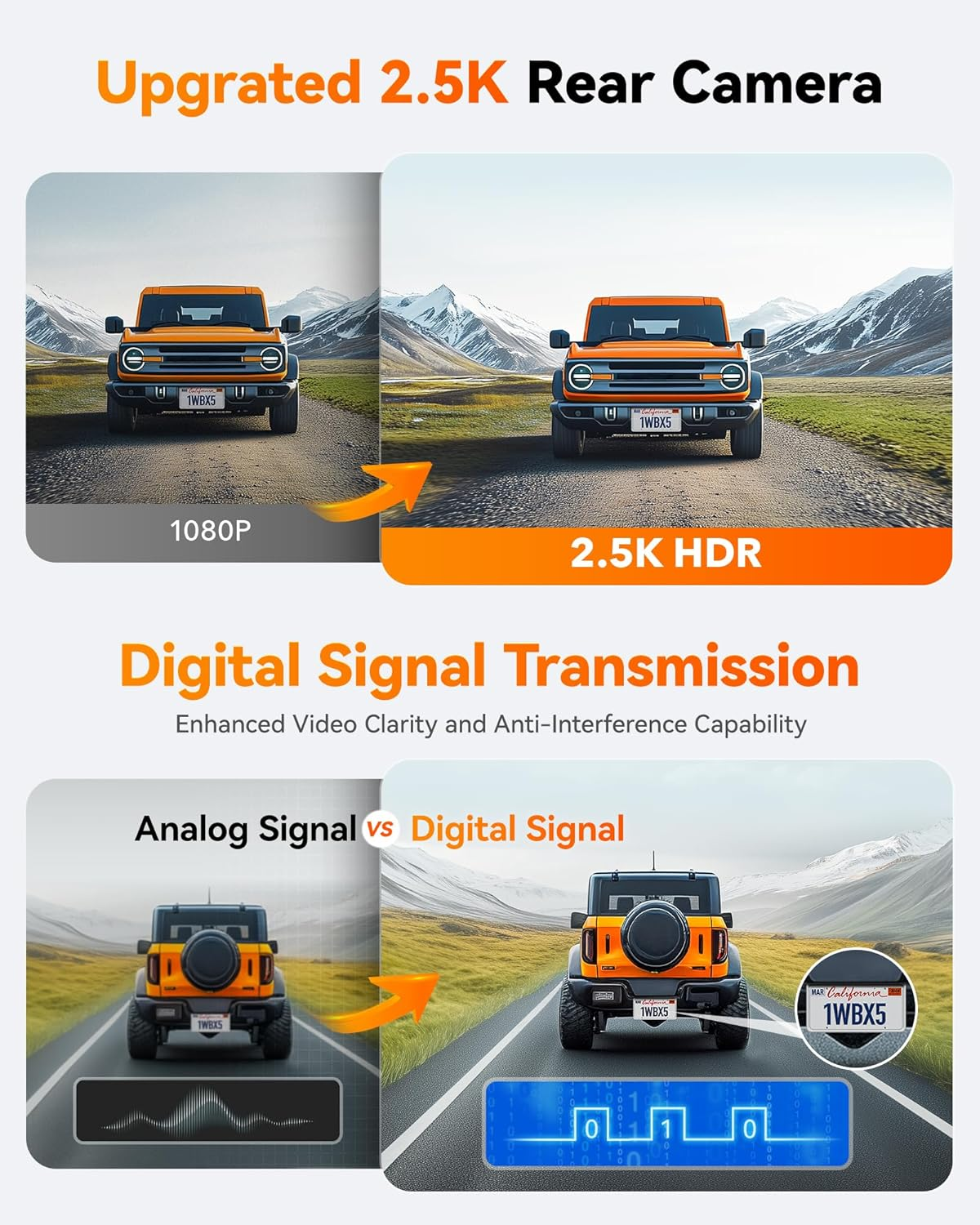 WOLFBOX X5 New 3 Channel 4K HDR Dash Cam, STARVIS 2 IMX678,4K+2.5K+1080P Front and Rear inside Car Camera with 128GB Card, Voice Control, 5.8Ghz Wifi GPS, Touch Screen, Digital Signal, Support 512GB image number 3