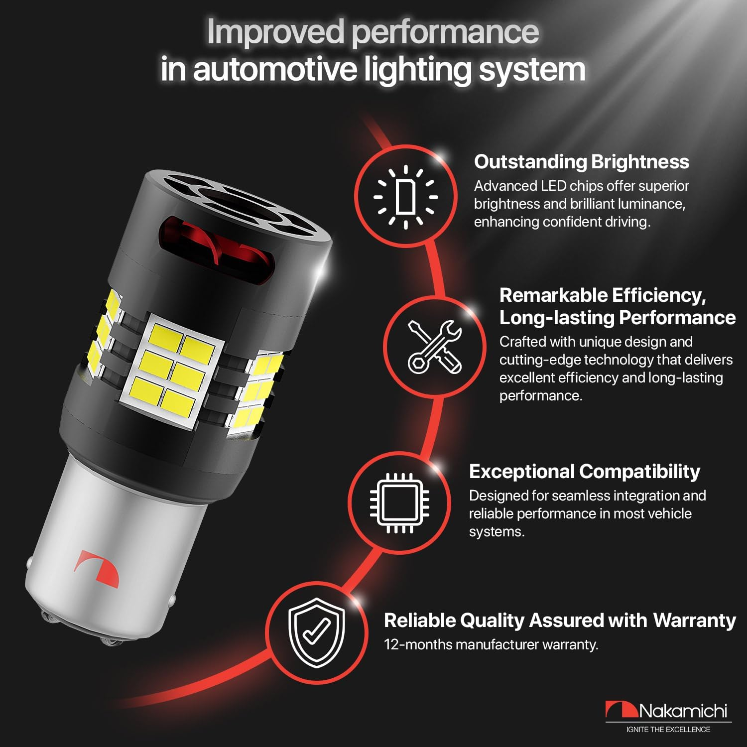 Nakamichi 1157 7528 P21/5W BAY15D Car LED Bulb Super Bright 30-SMD 3020 Chip with Canbus Error-Free 12,000 RPM Fan for Brake Turn Signal Indicator Parking Tail Light (Monza Red, 30 Leds, Pack of 2) image number 6