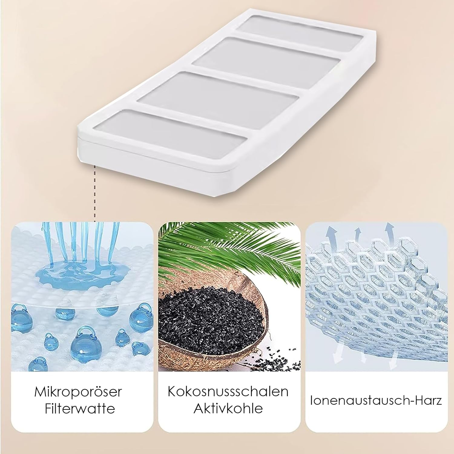 Astropet Pack of 5 Drinking Fountain Filters Compatible with 7 L Cat Fountain image number 3