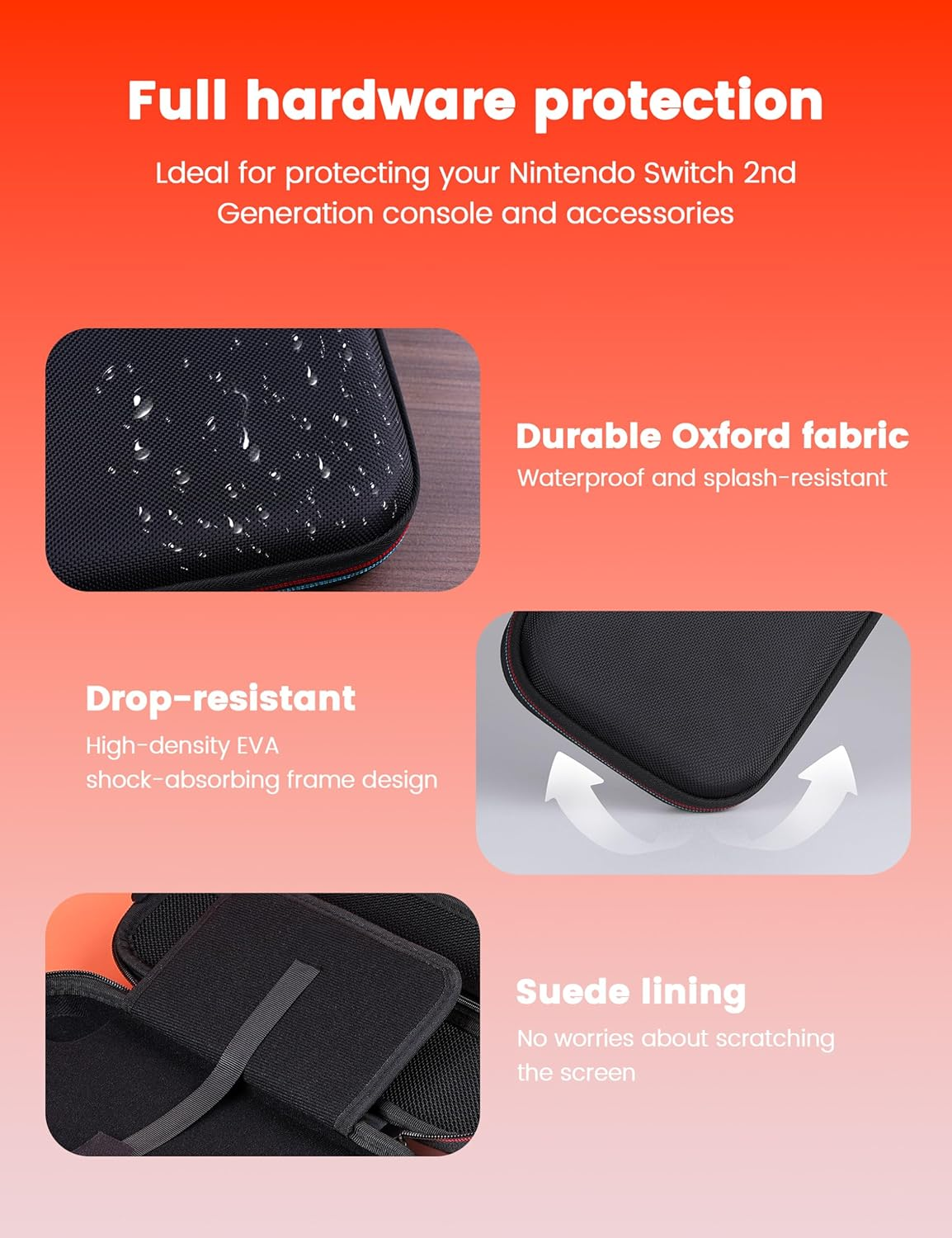 MOGOOD Switch Carry Case, Switch Travel Case, Switch Bag Suitable for Switch Console, Game Slot, Zip Pocket, Switch Accessories, Black image number 3