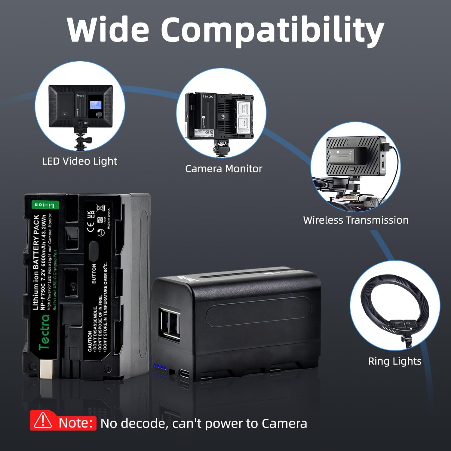Tectra 6000Mah NP-F750 Battery 2 Pack, USB-C Replacement Battery for Sony NP-F550 F570 F750 F770 F950 F960 F970, Compatible with LED Video Light/Monitor/Ring Light (Not for Camera) image number 6