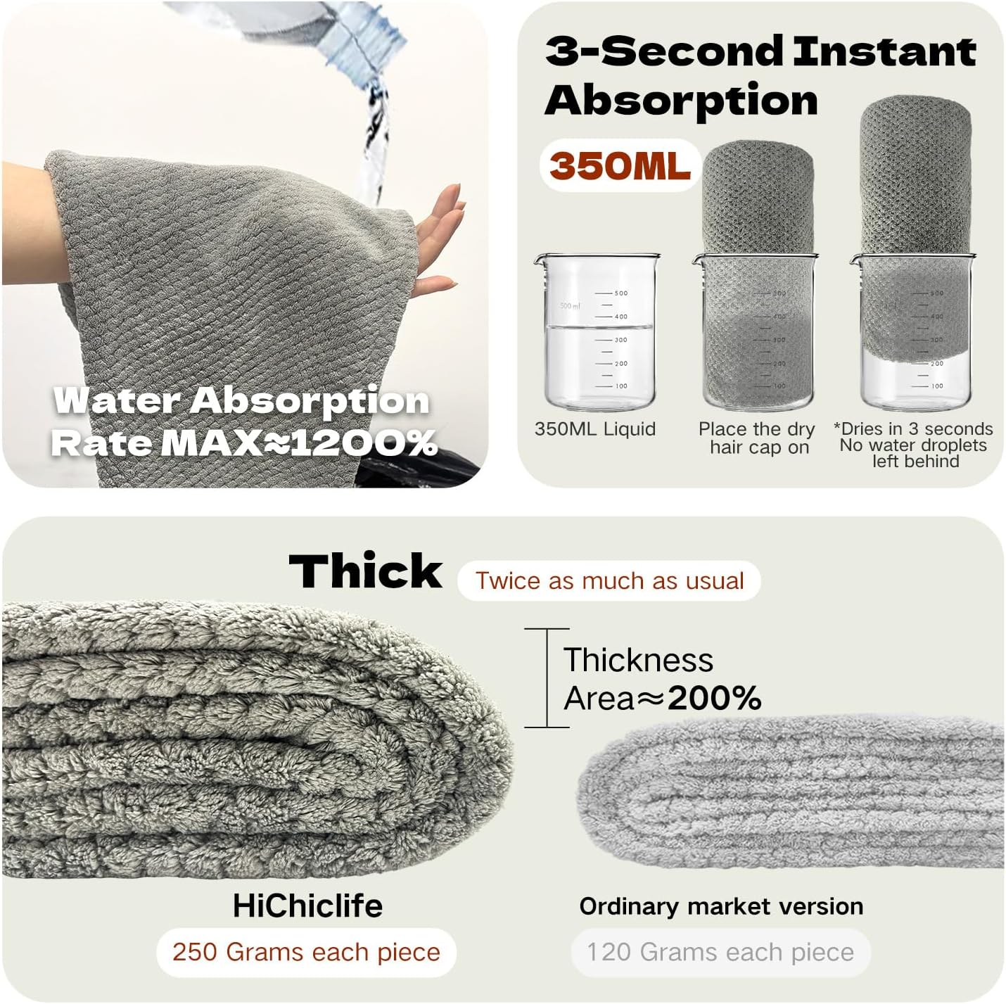 Hichiclife Extra Large Microfiber Hair Towel Wrap for Women - Super Absorbent & Quick Dry Hair Drying Towel - anti Frizz Ultra-Soft Hair Dryer Towels for Wet, Curly, Long & Thick Hair image number 1