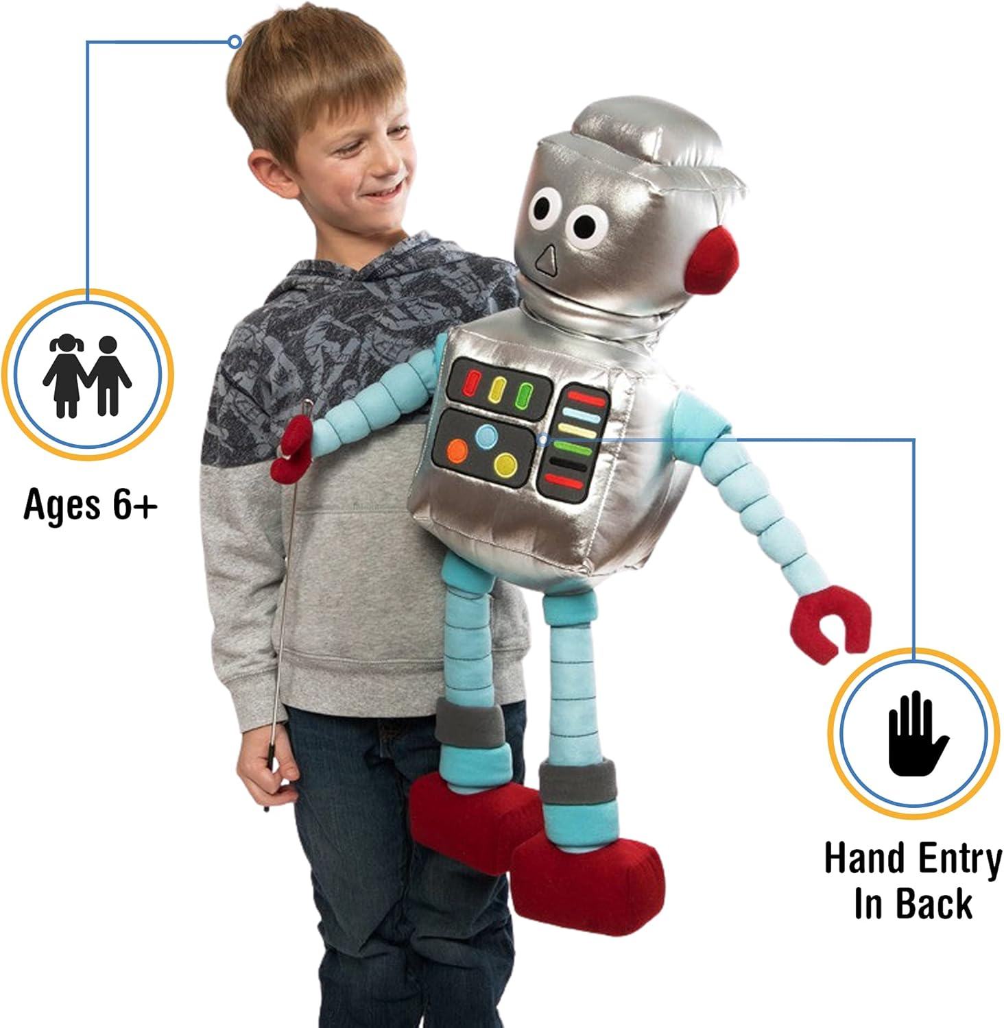 25" Robot, Full Body, Ventriloquist Style Puppet image number 3