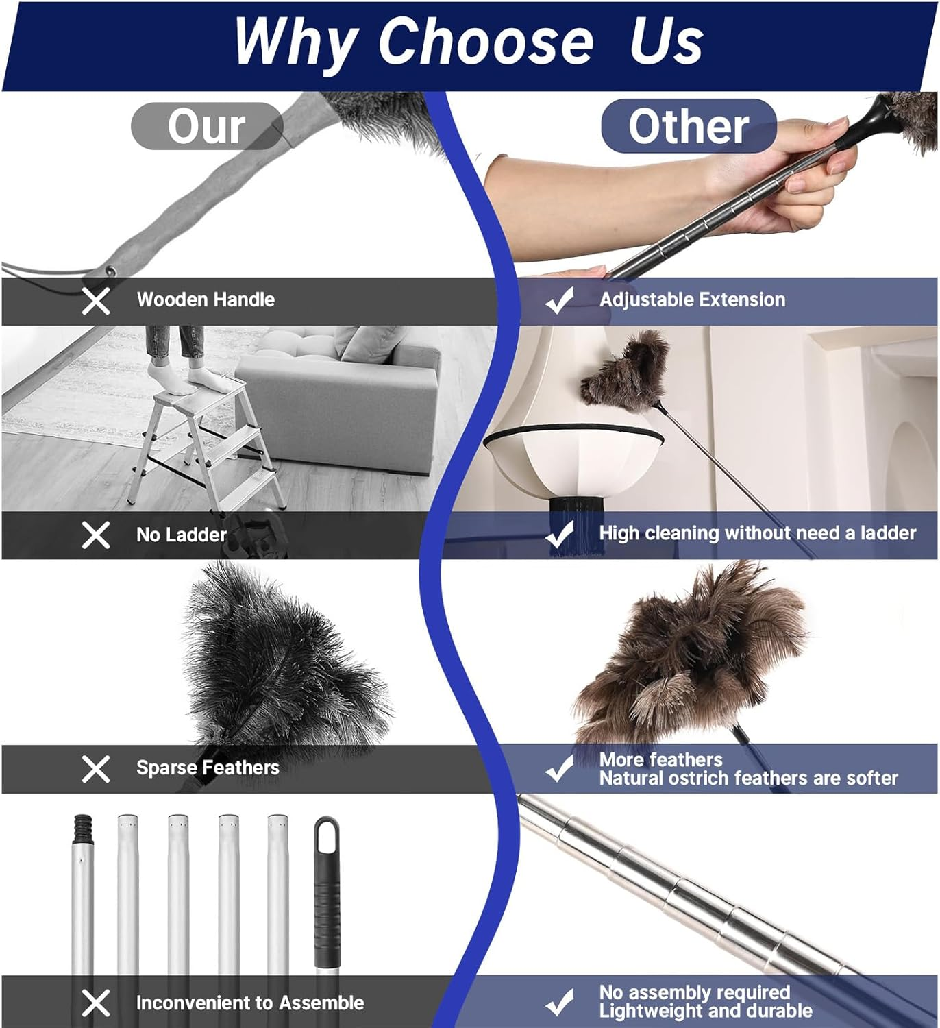Tzylomirx Extendable Ostrich Feather Duster - 40 Inches Fluffy Long Handle Reusable Feather Duster for Cleaning Ceiling Fan, Pendant Lamp, High Ceiling, Blinds, and All Kinds of Furniture
