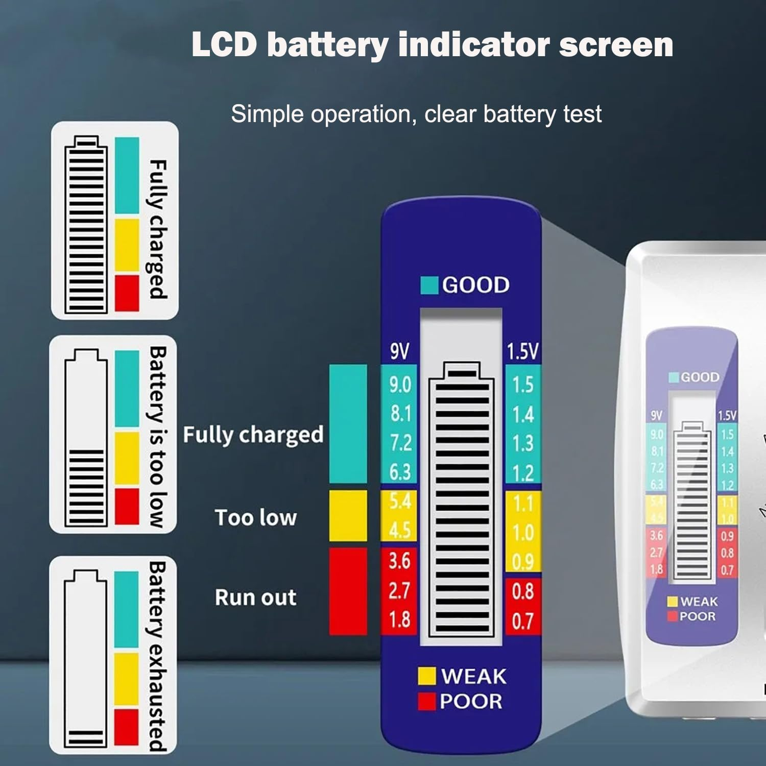 SILHOL Digital Battery Tester and Capacity Detector LCD Display Battery Checker for Various Battery Types Including AA, AAA, C, D, N, 9V, and 1.5V Button Cells image number 1