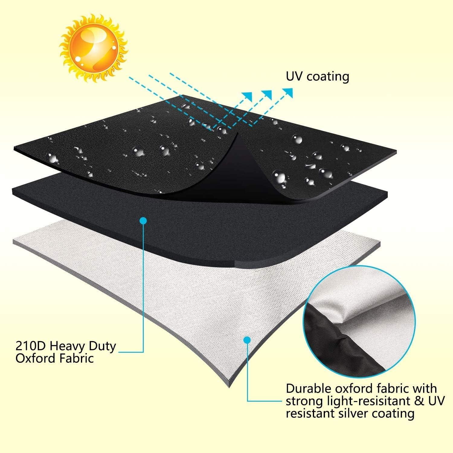 Zhanfashion Grill Cover for Weber Jumbo Joe Gold 18 Inches Tabletop Model,Grill Cover for Weber 441001 Original Kettle 18 in Charcoal Charcoal Grill image number 1