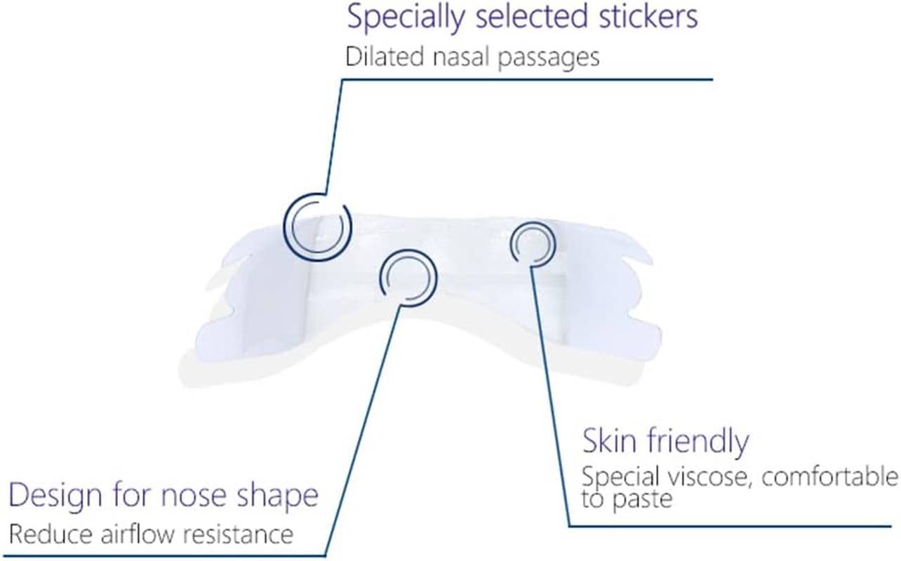 30X Right Breathe Nasal Strips Clear Better Breath Nasal Strip Nose Strips AU