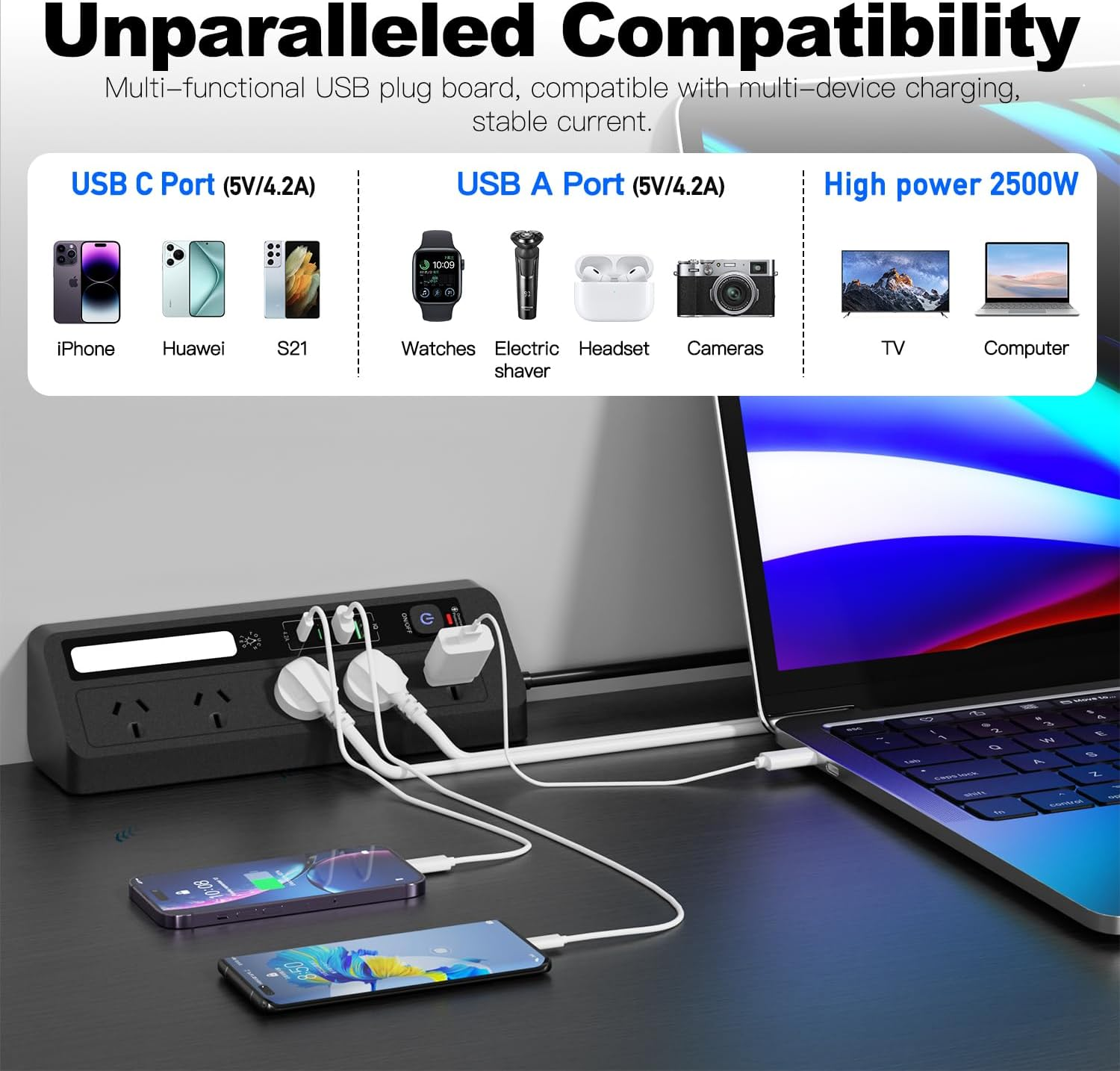 Desk Extension Lead with USB Slots, BOCHLION 2 USB C and 2 USB a Ports Power Socket with Night Light, 5 Way Plug Extension Socket Surge Protector, Desktop Power Strip 1.8M for Home Office (Black) image number 6