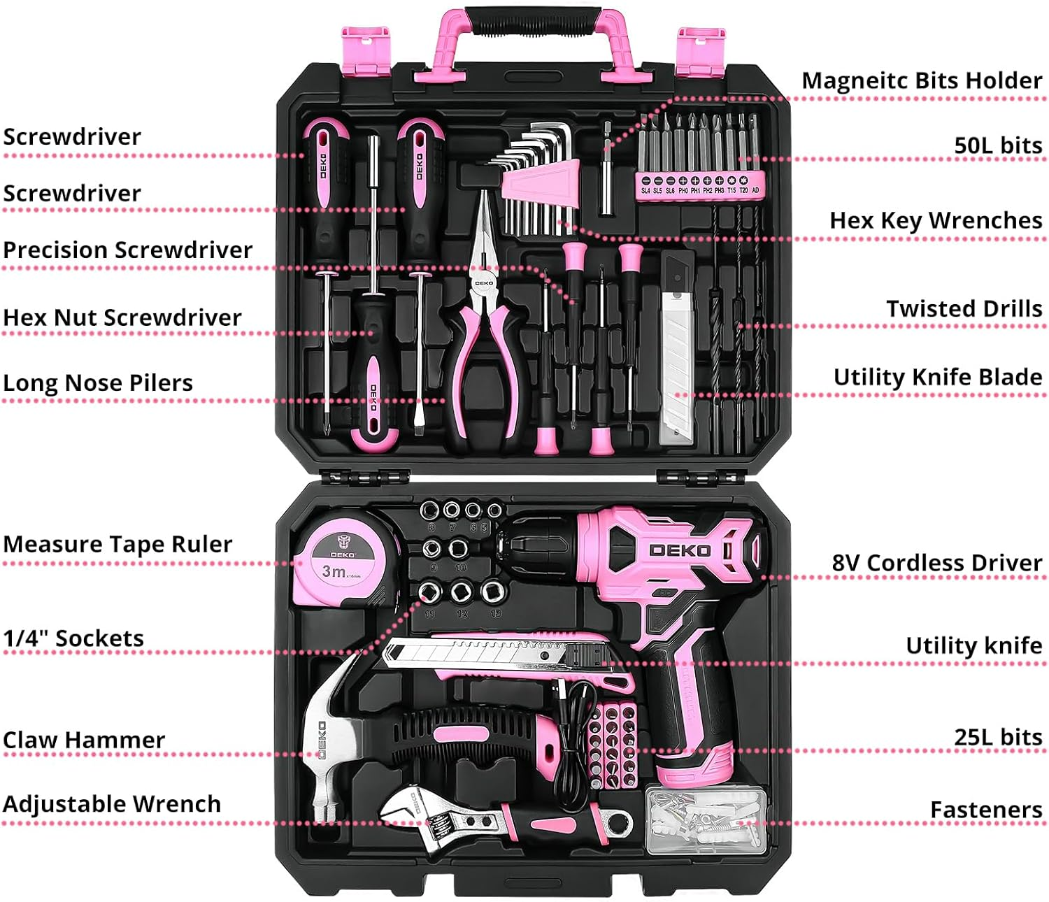 DEKOPRO Drill Set, Home Tool Set with 8V Pink Cordless Drill, Hand Tool Kit for Women, 126 Pcs image number 2