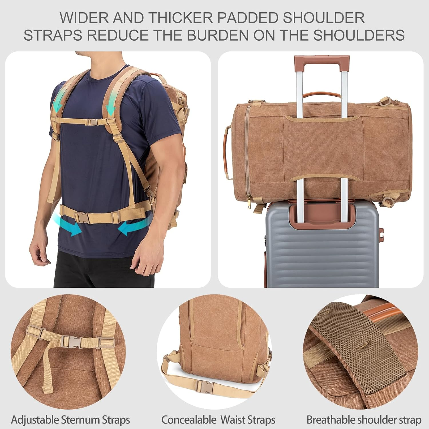 Tzowla Canvas Travel Backpack Carry on Flight Approved,Large Vintage Messenger Bag,3-In-1 Convertible Backpacks Duffel Bag,Personal Ltem Laptop Rucksack for Men and Women Fit 17 Inch Laptop image number 4