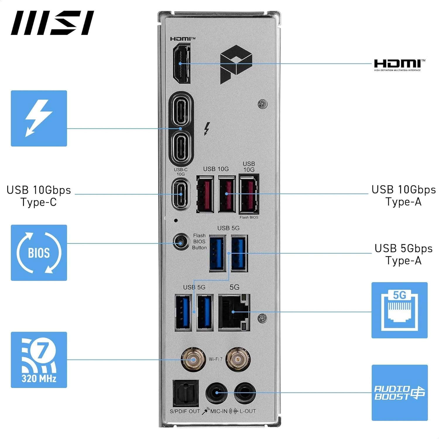 MSI PRO Z890-A Wifi Motherboard, ATX - Supports Intel Core Ultra Processors (Series 2), LGA 1851-90A SPS VRM, DDR5 Memory Boost (9200+ Mt/S OC), Pcie 5.0 X16 & 4.0 X16, M.2 Gen5, Wi-Fi 7, 5G LAN image number 3