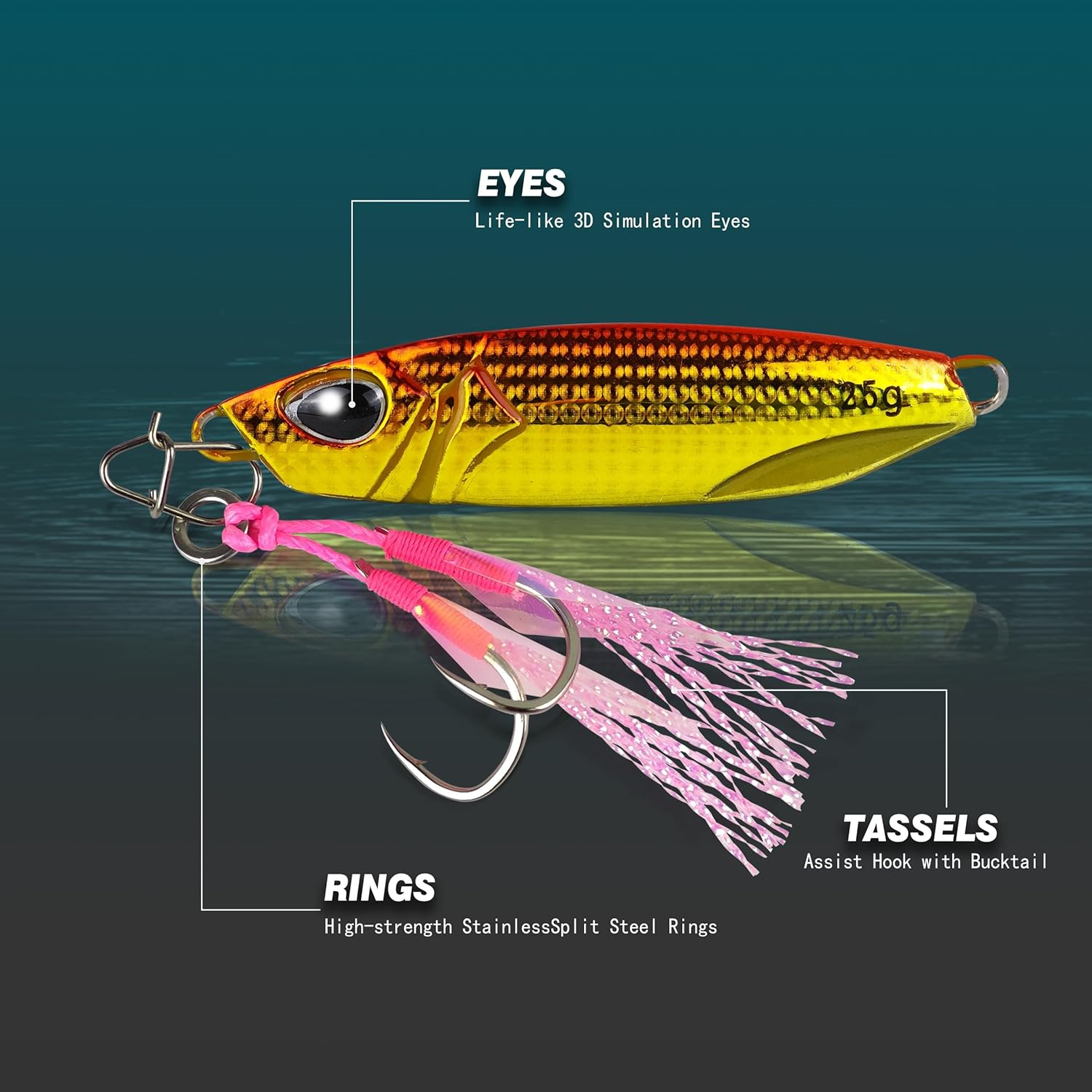 Keencatch 5PCS Fishing Jigs Kit, Great-Action Saltwater Fishing Lures to Catch More Fish, Long Cast Slow Pitch Jig Perfect for Jigging and Surfing image number 1