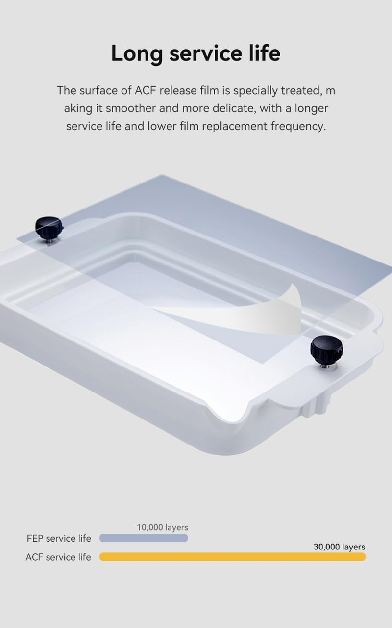 Creality Acf-Basic Release Film 7'' 3Pcs (160 X 235 X0.3 Mm) for Halot-One Pro, Elegoo Mars 4/Ultra/5 Ultra, Anycubic Mono 4/4 Ultra,Sonic Mini 8K S, 3D Printers Accessories, High-Speed Printing