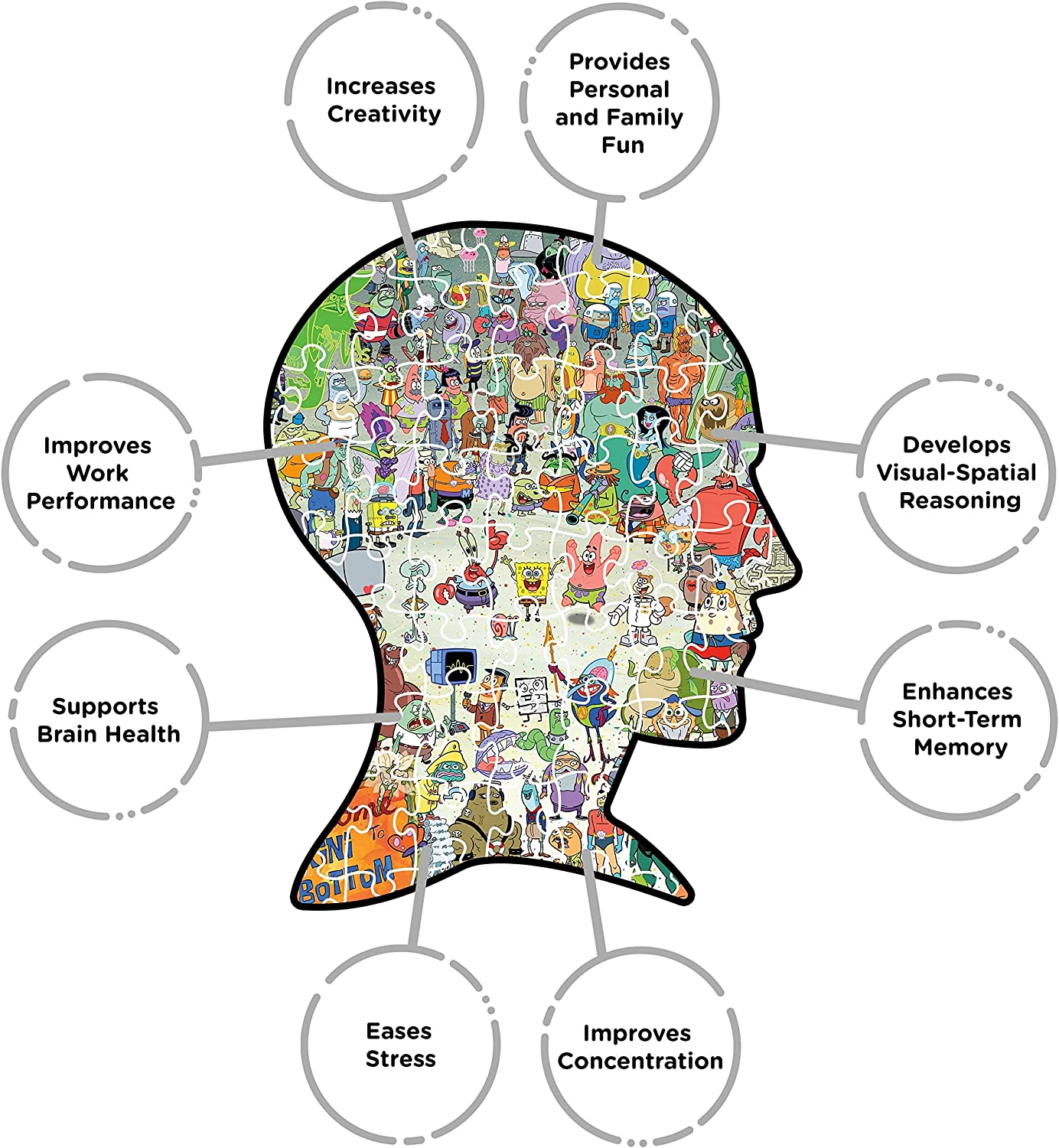 Aquarius Spongebob Squarepants Cast Puzzle 1000-Pieces image number 5