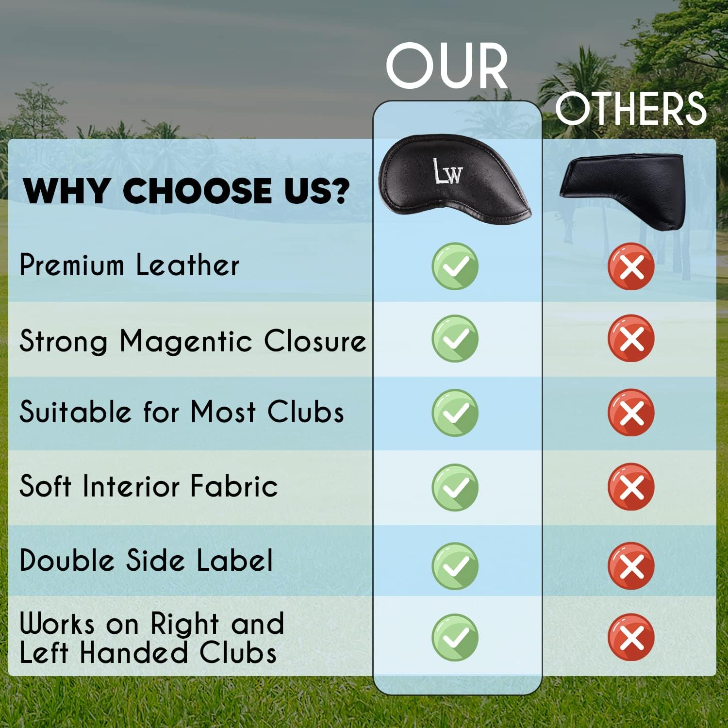 All Teed up Premium Magnetic Leather Iron and Wedge Golf Club Head Covers | Set of 10 | Fits Most Clubs | Embroidered Club Label on Both Sides of Club Head Cover image number 3