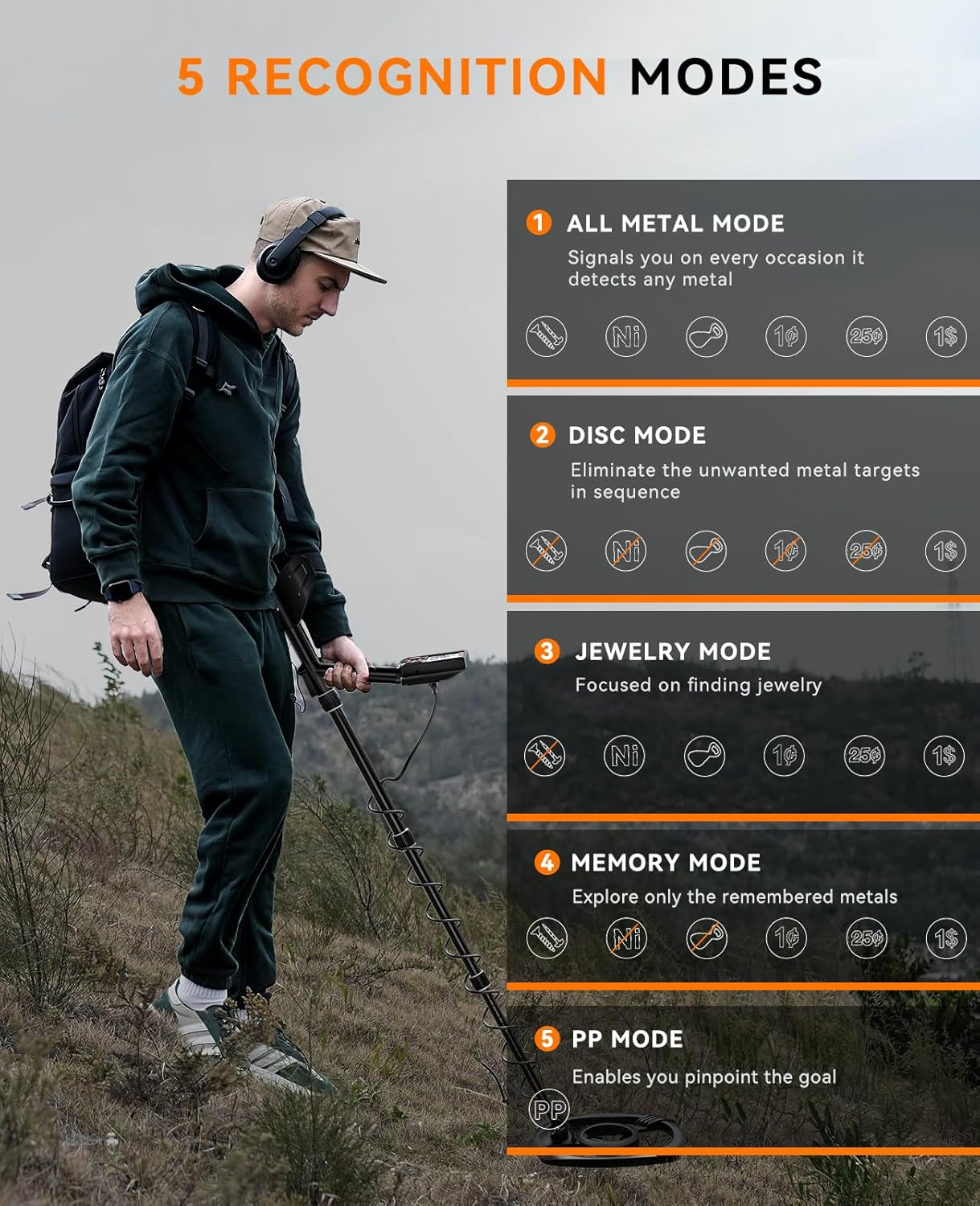 SUNPOW Metal Detector for Adults Professional - High Accuracy with 12" Waterproof Coil, 2X Backlit LCD Display, Advanced DSP Chip, 5 Modes, Adjustable Length (19"-59"), Sturdy Spiral Structure -OTMD14 image number 5