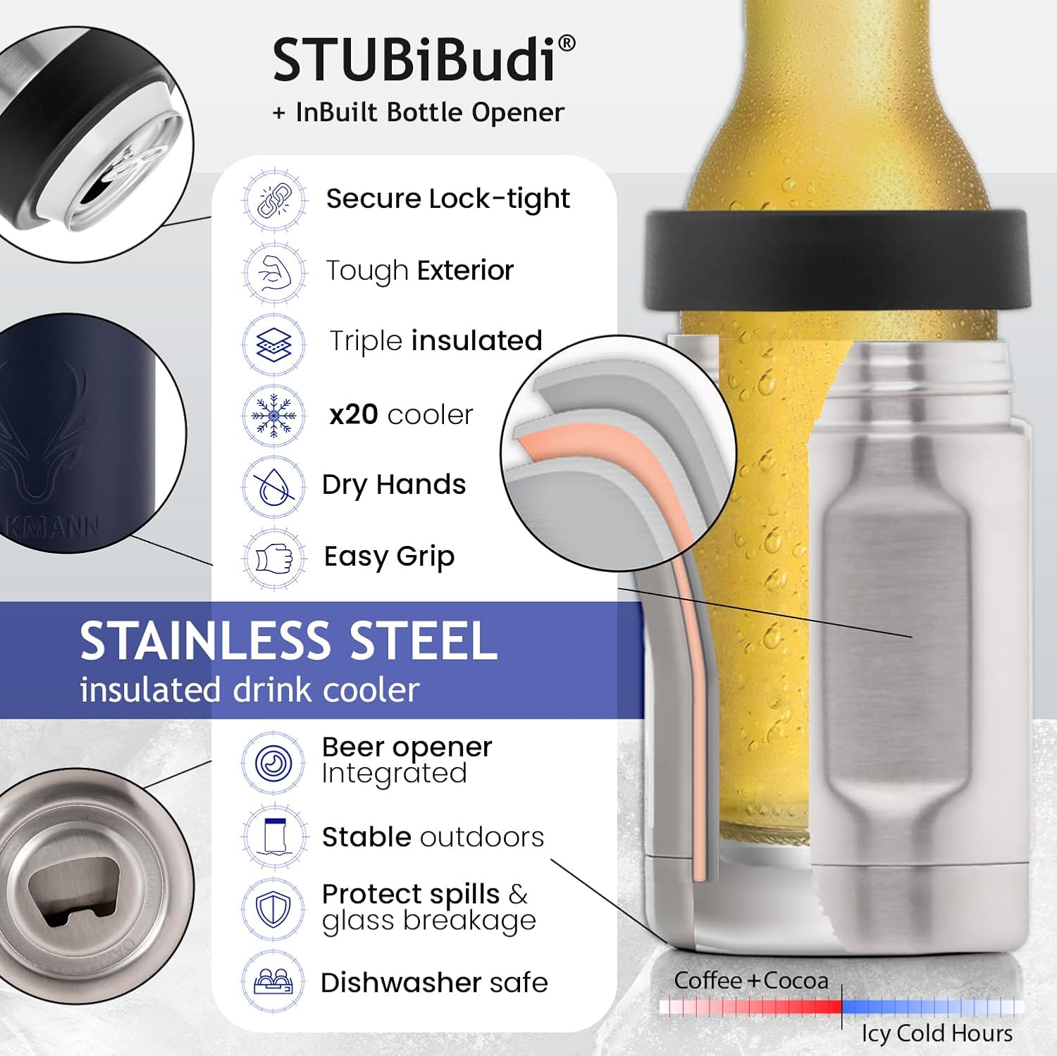 OAKMANN Stubby Holder Beer Cooler & Bottle Opener 4 in 1, Insulated Can Cooler Beer Holder & Tumbler, Stainless Steel to Fit Bottles & Cans up to 375Ml, Ultimate Beer Gifts for Men Dad Birthday (Navy) image number 4