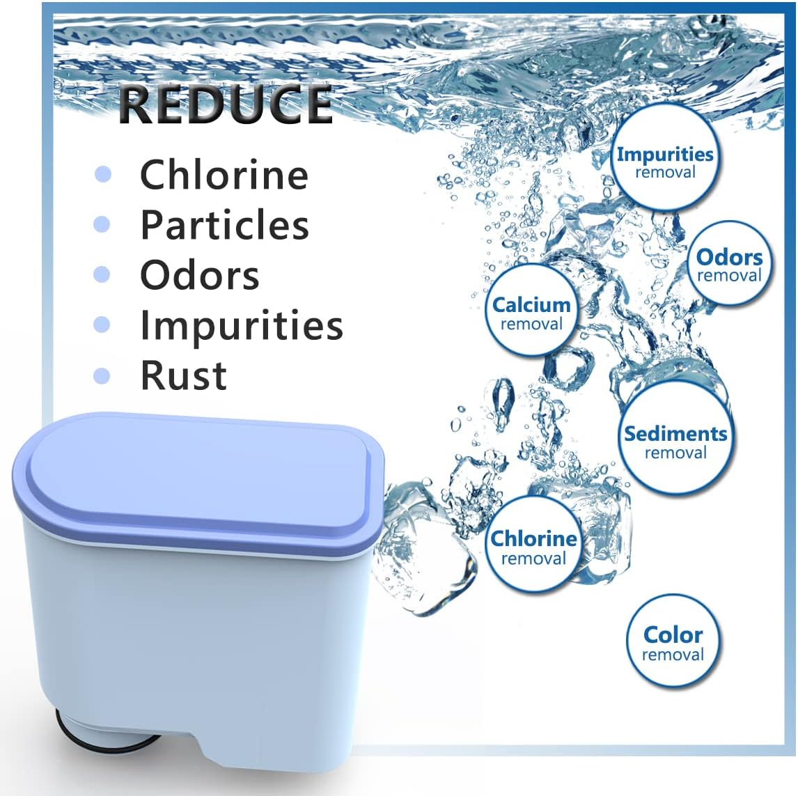 4 Pack Coffee Filter Compatible with Saeco Aquaclean CA6903 / 10/00 / 01/22 / 47 Replacement Water Filter image number 2