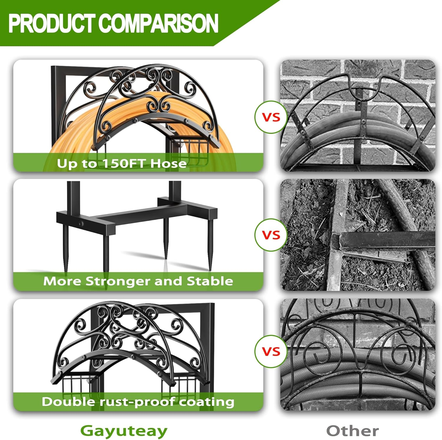 Gayuteay Garden Hose Holder - Upgraded Water Hose Holder Holds 151-Feet Hose, Heavy Duty Metal Hose Stand Sturdy Freestanding Hose Hanger, Detachable Garden Hose Storage Rack for outside Yard Lawn