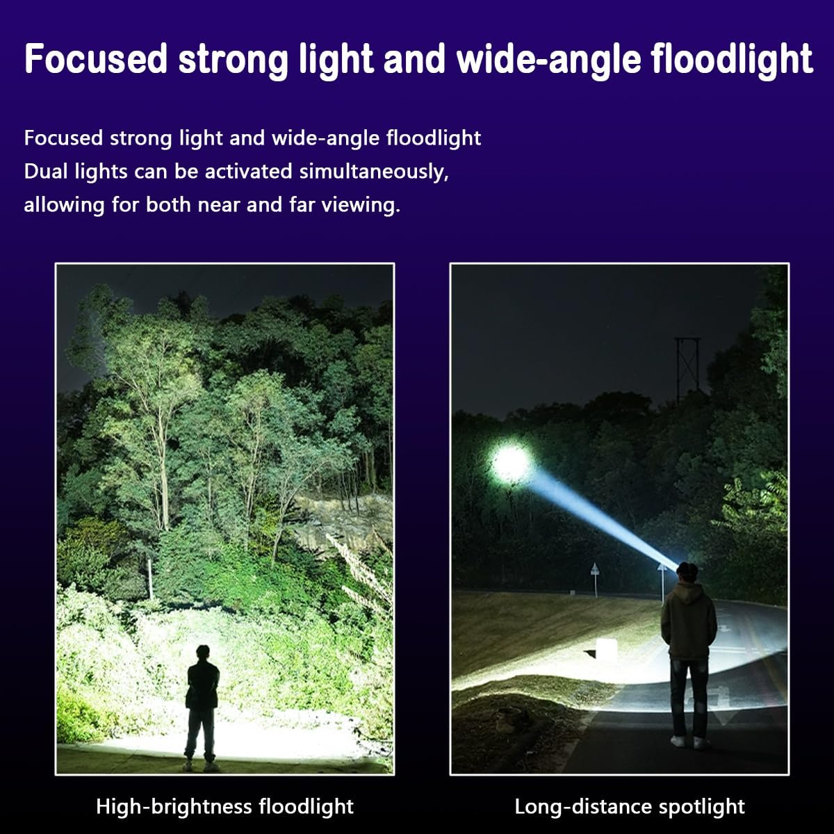 Rechargeable LED Headlamp, Wide Beam Head Lights with Motion Sensor and 3 Modes, Super Bright Waterproof Flashlight Headband for Work, Hiking, Camping