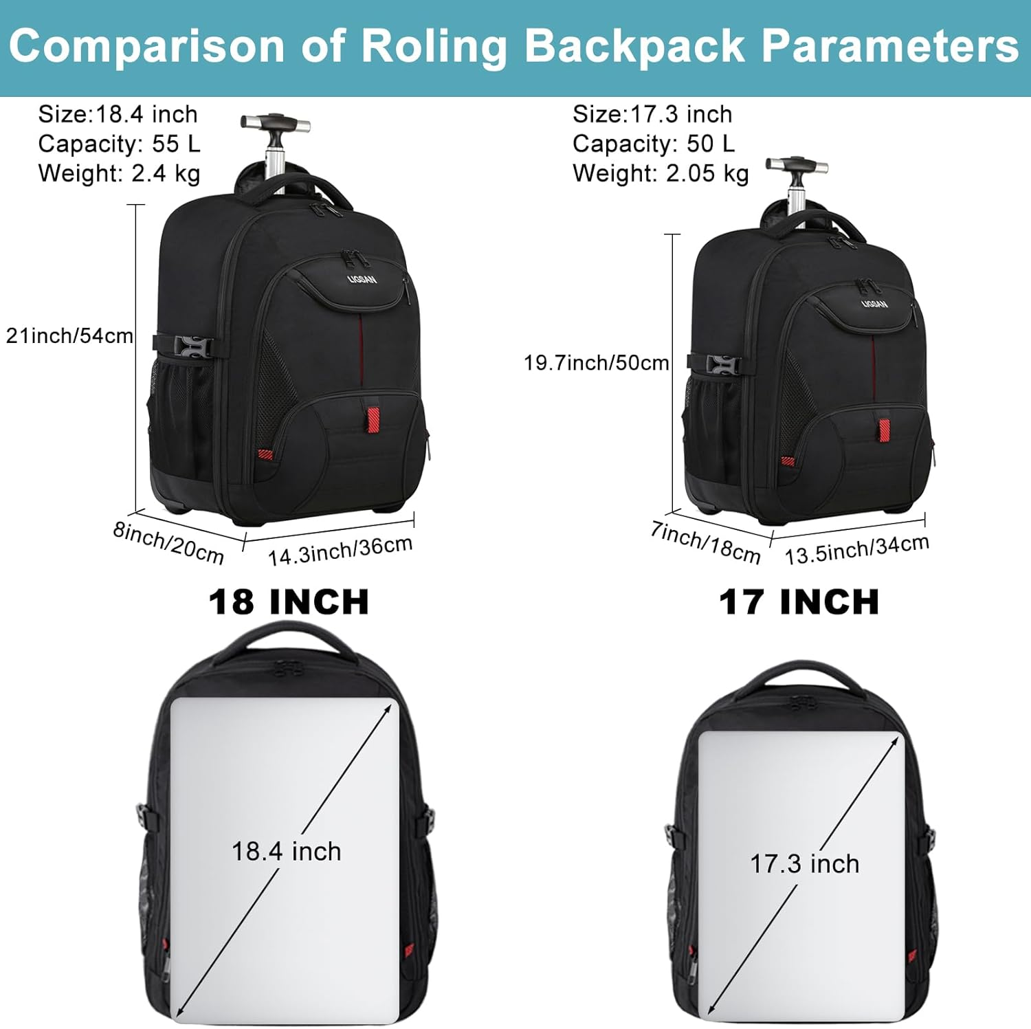 Travel Backpack with Wheels, 55X36X25 Cm Large Rolling Wheeled Travel Rucksack for Men Women, Trolley Business Suitcase Hand Luggage College School Computer Bag, Fit 18.4'' Laptop, Black image number 4