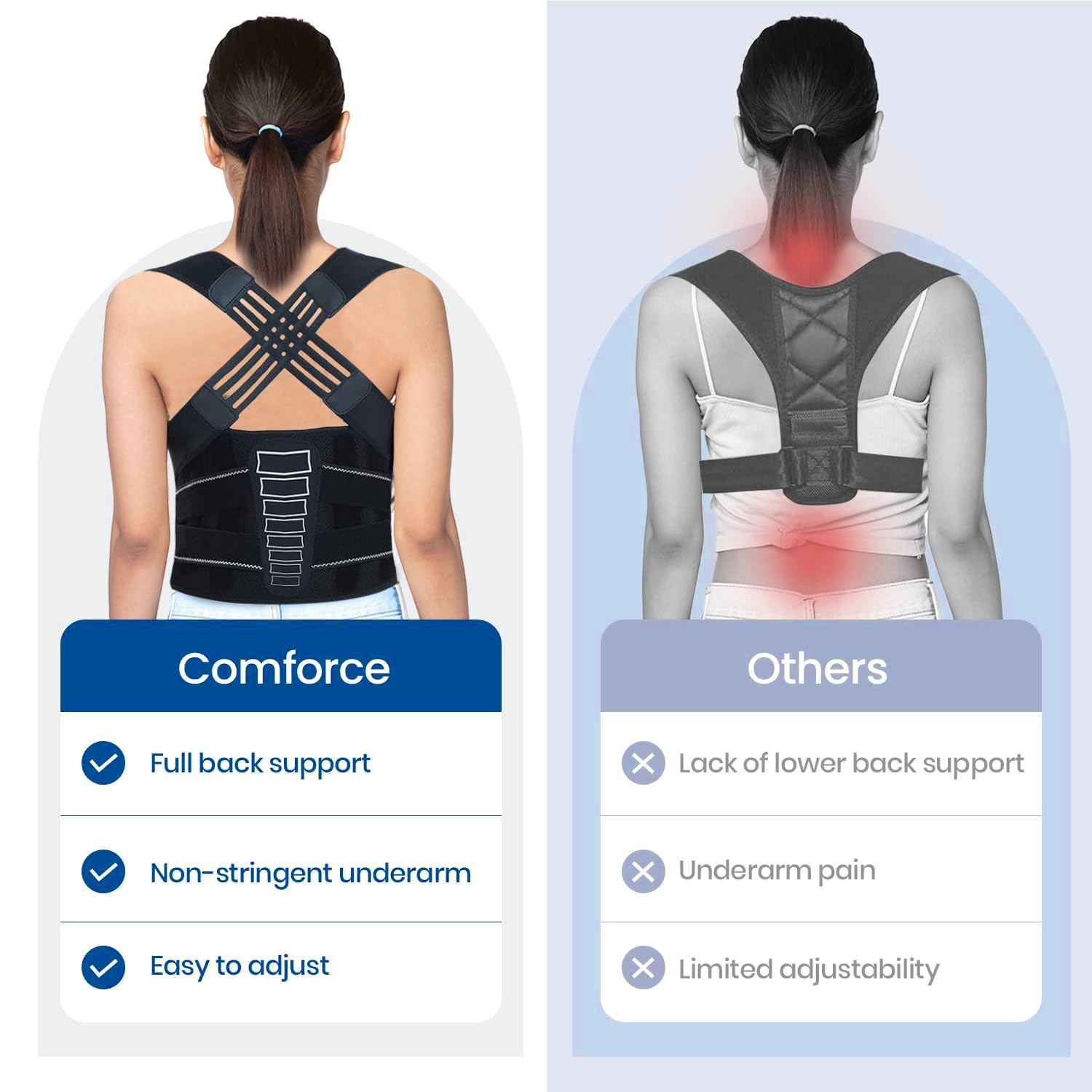 Back Support Posture Corrector for Women Men, Shoulder Supports & Immobilizers Scoliosis and Hunchback Adjustable Belt Back Brace for Lower Back Pain Posture Trainer - Black (Medium) image number 4