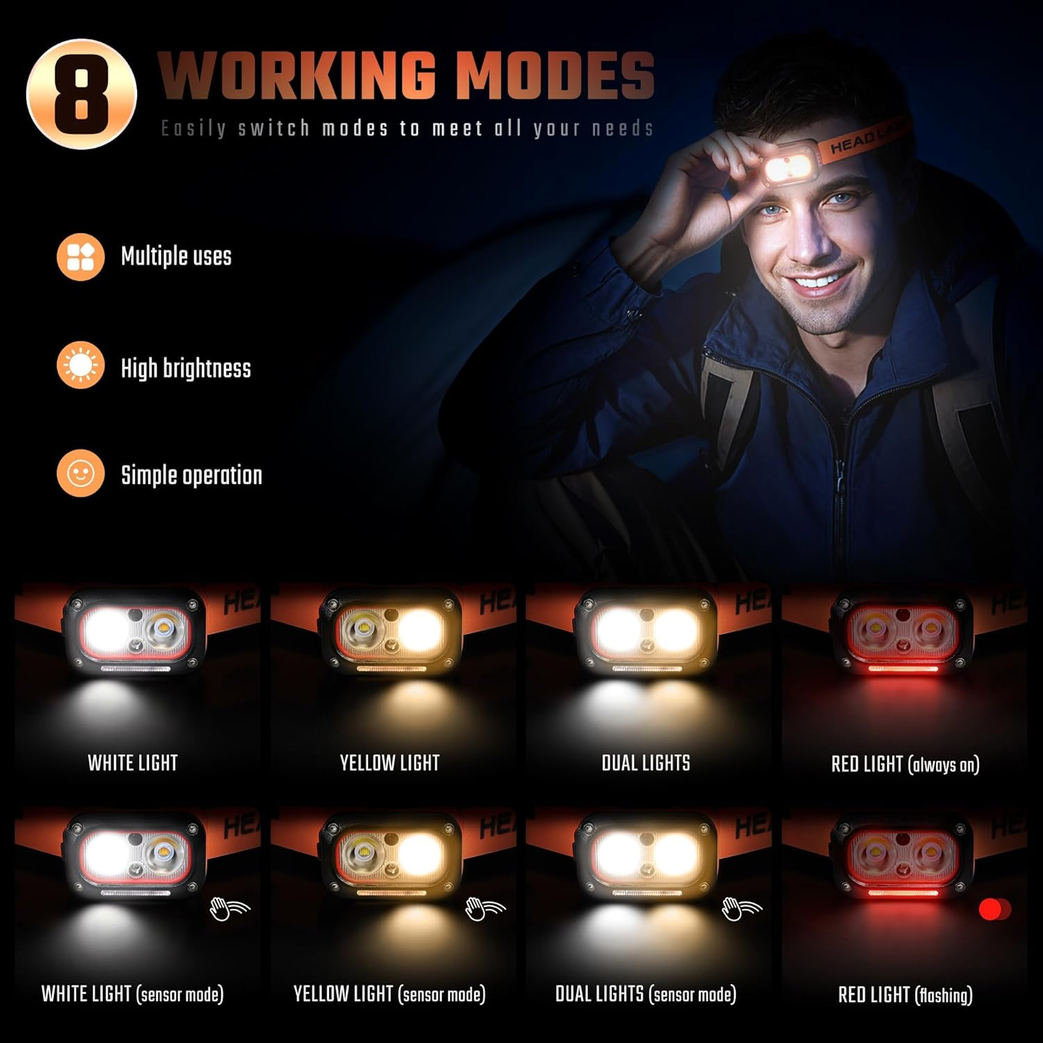 LED Headlamp, 2 Pack High Lumens USB Rechargeable Dual Light Headlight for Hardhat with Motion Sensor, Red Warning Light Up/Down Adjustable, Waterproof Head Lamps for Camping, Car Maintenance image number 3