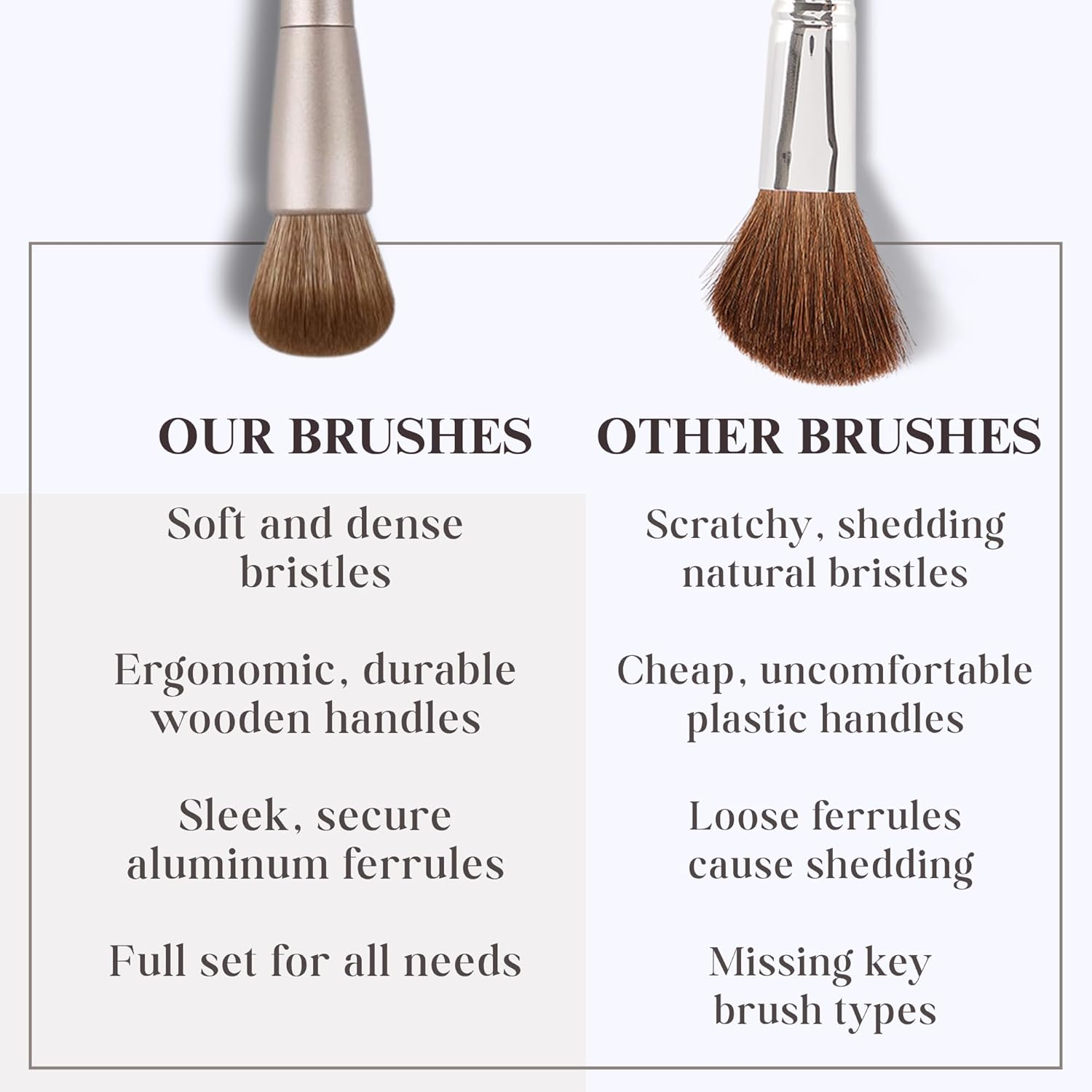 Makeup Brush Set (15 Pieces) - Includes Foundation, Powder, Concealers, Highlighter, Contour, Eye Shadows & Blush Makeup Brushes - Face & Eye Make up Brushes with Synthetic Bristles image number 6