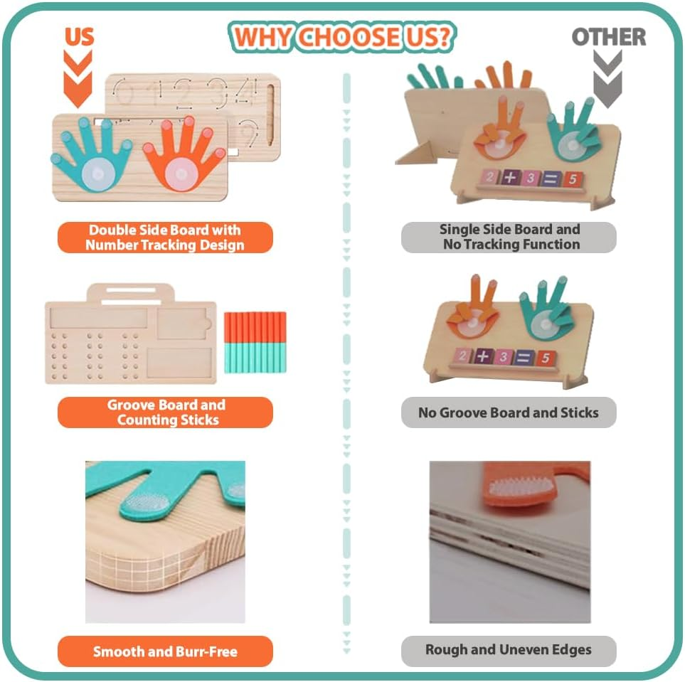 Montessori Math Learning Toy for Kids &ndash; Wooden Educational Counting Set with Double-Sided Board, Number Blocks, 20 Pcs Counting Sticks, 10 Pcs Flashcards, Holder & Pen - Preschool Learning Activities image number 2