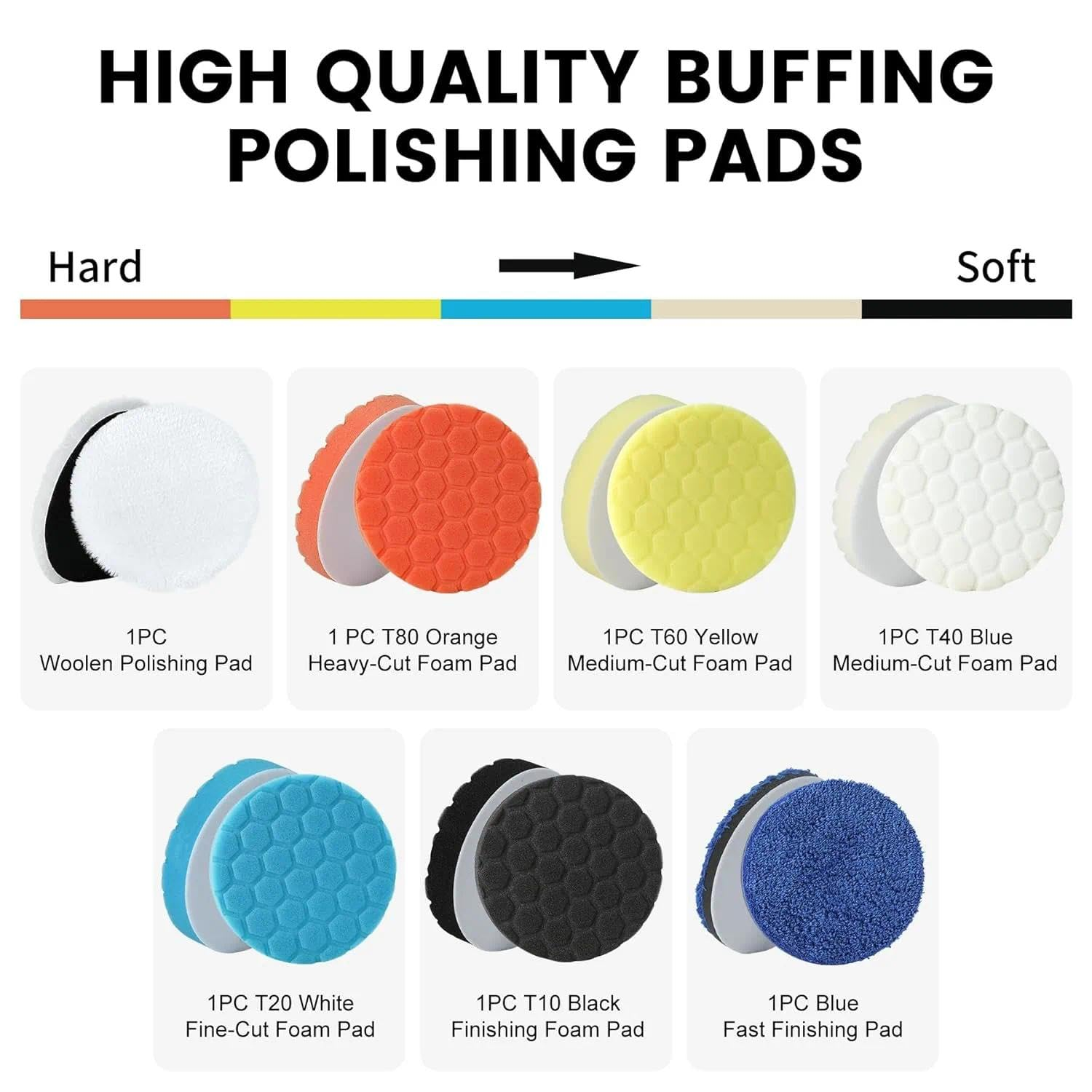 Buffing Polishing Pads 7 Inch - 7Pcs 180Mm Face for 7 Inch Backing Plate, Car Compound Buffing Sponge Pads and Woolen Cutting Polishing Pad Kit image number 3