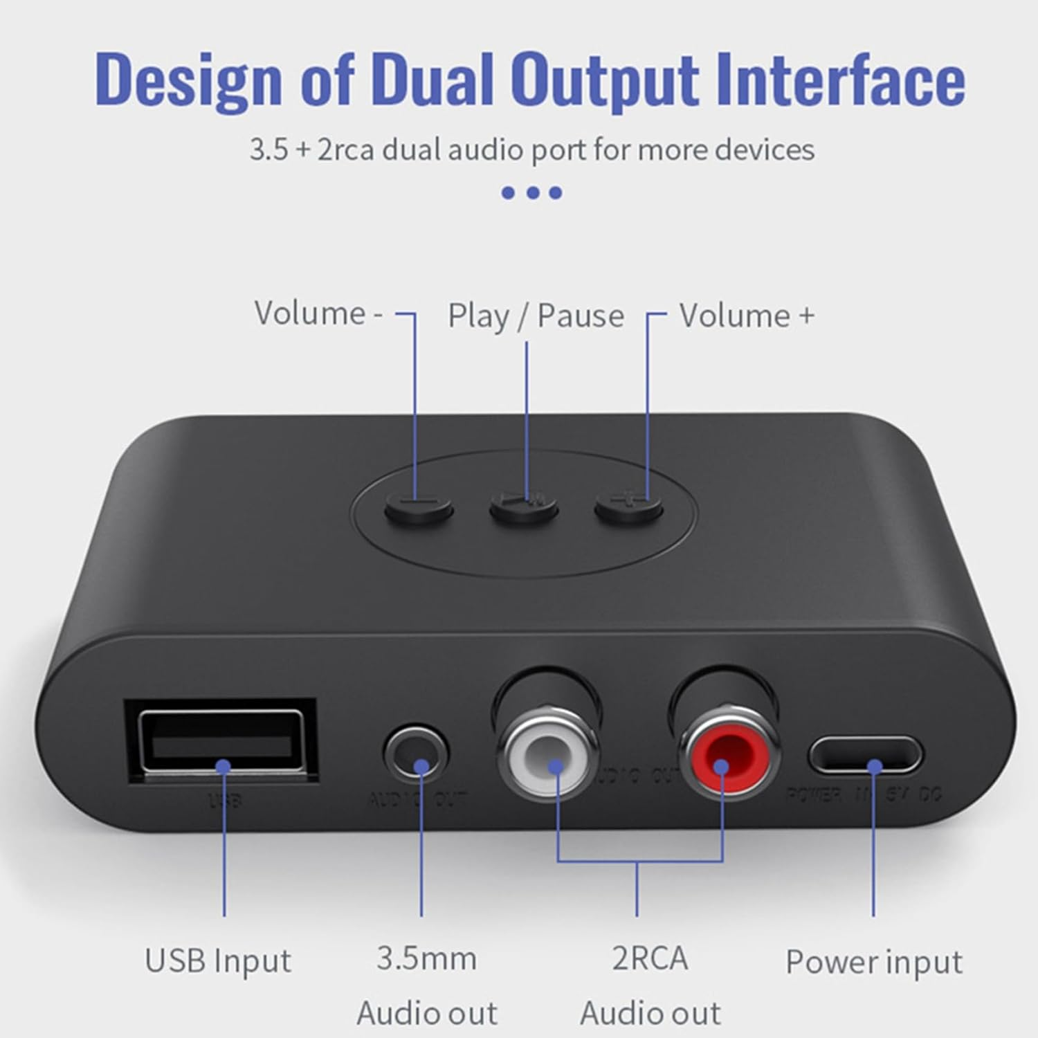 Kaifucy 3X Bluetooth 5.3 Audio Receiver NFC USB U Disk 3.5Mm AUX USB Stereo Music Wireless Adapter for Car Speaker Amplifier image number 3