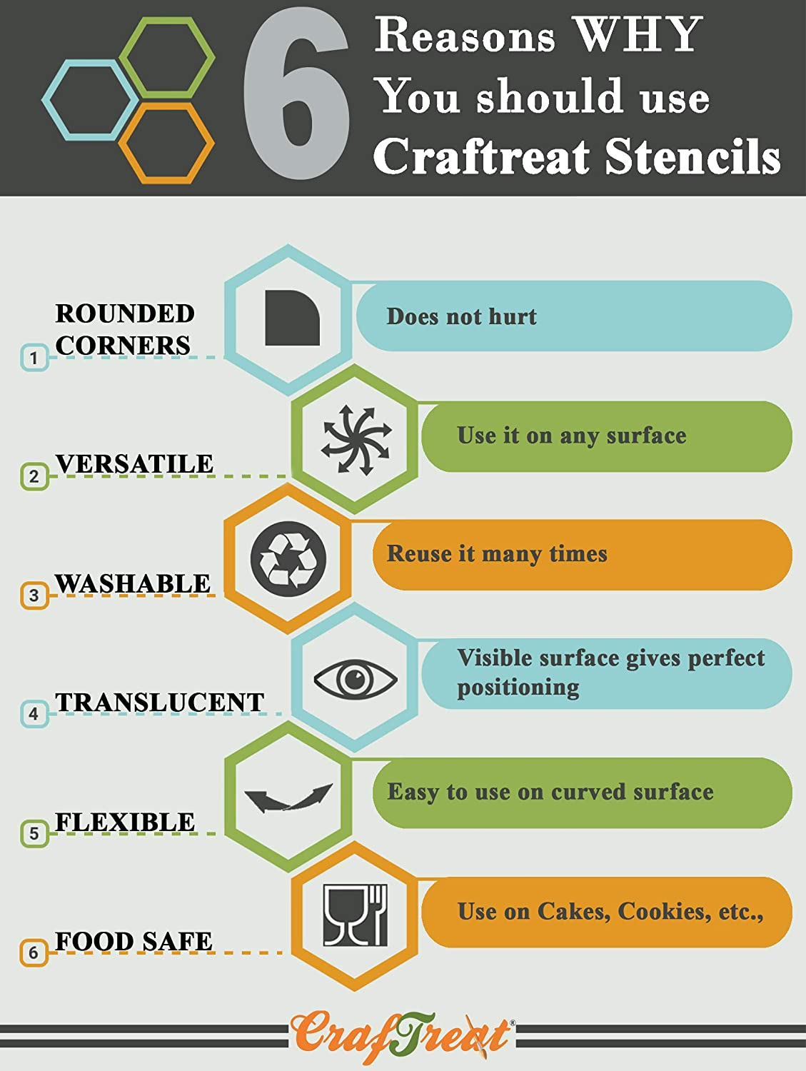 Craftreat Damask Stencils for Painting on Canvas - 6X6 Inches - Reusable Art Stencil for Rangoli, Home Decor, Wall Art, Furniture, Room Decoration and Journal Scrapbook Supplies - Art & Craft Supplies image number 4