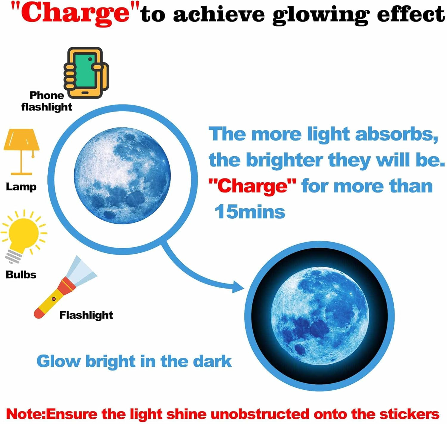 1078Pcs Glow in the Dark Stars for Ceiling Glowing Space and Moon Decals Universe Stickers Kids Wall Decor Perfect for Boys Girls Nursery Bedroom Living Room image number 6